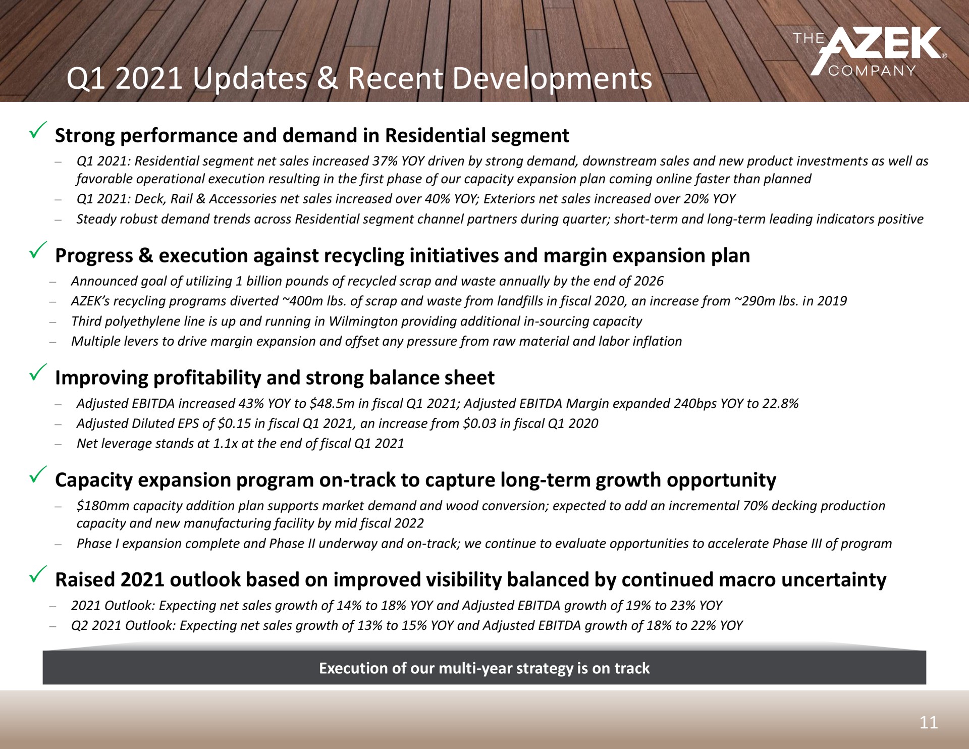 updates recent developments strong performance and demand in residential segment progress execution against recycling initiatives and margin expansion plan improving profitability and strong balance sheet capacity expansion program on track to capture long term growth opportunity raised outlook based on improved visibility balanced by continued macro uncertainty so | Azek