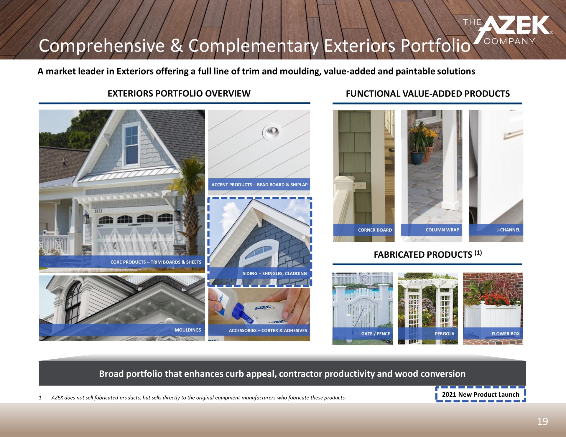 comprehensive complementary exteriors portfolio a i | Azek