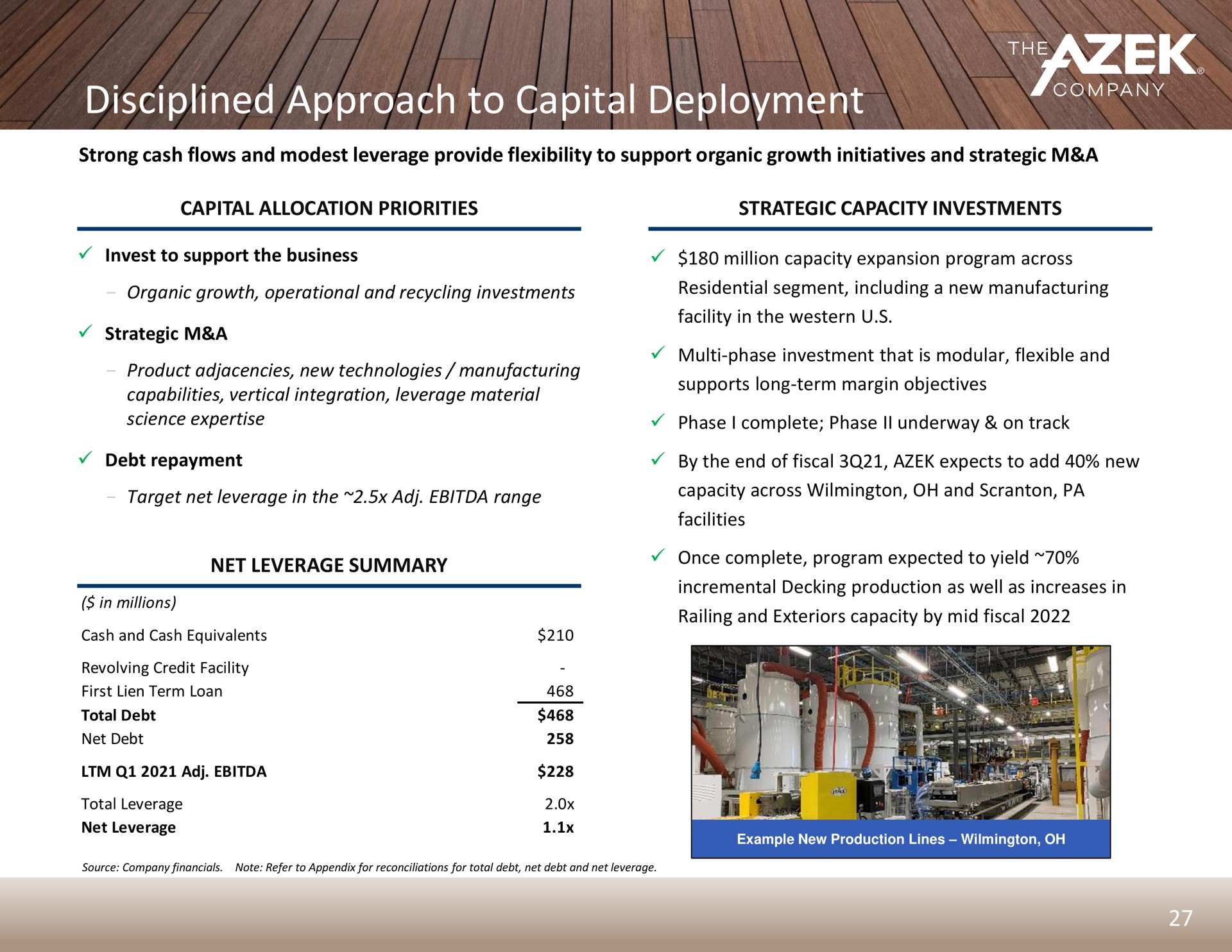 disciplined approach to capital deployment | Azek