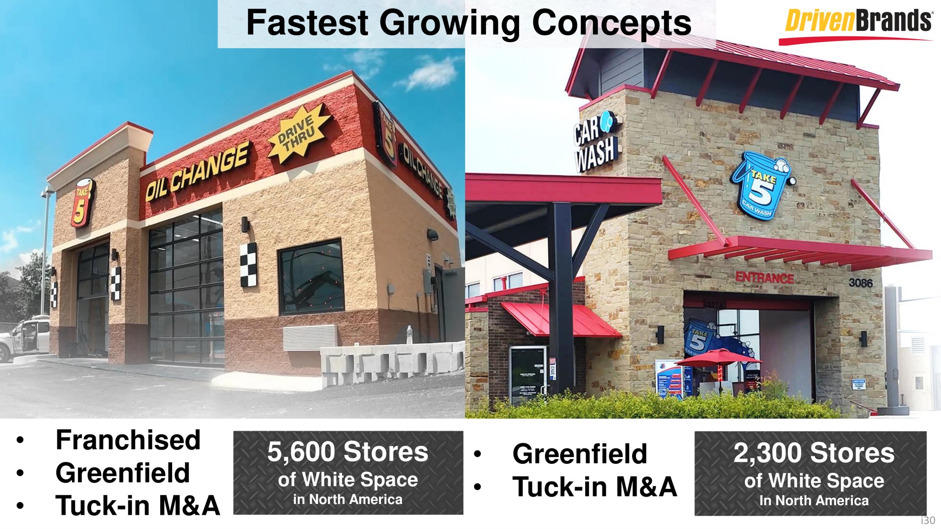 growing concepts franchised tuck in a stores tuck in a stores | DrivenBrands