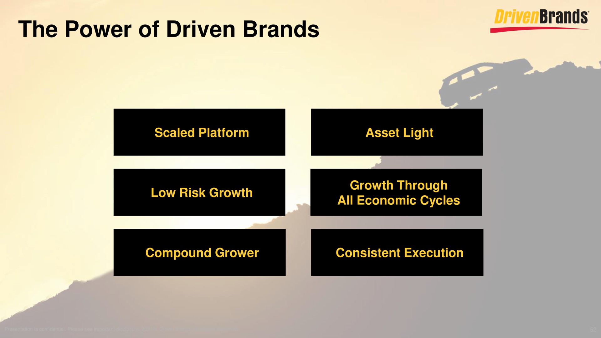 the power of driven brands rains | DrivenBrands