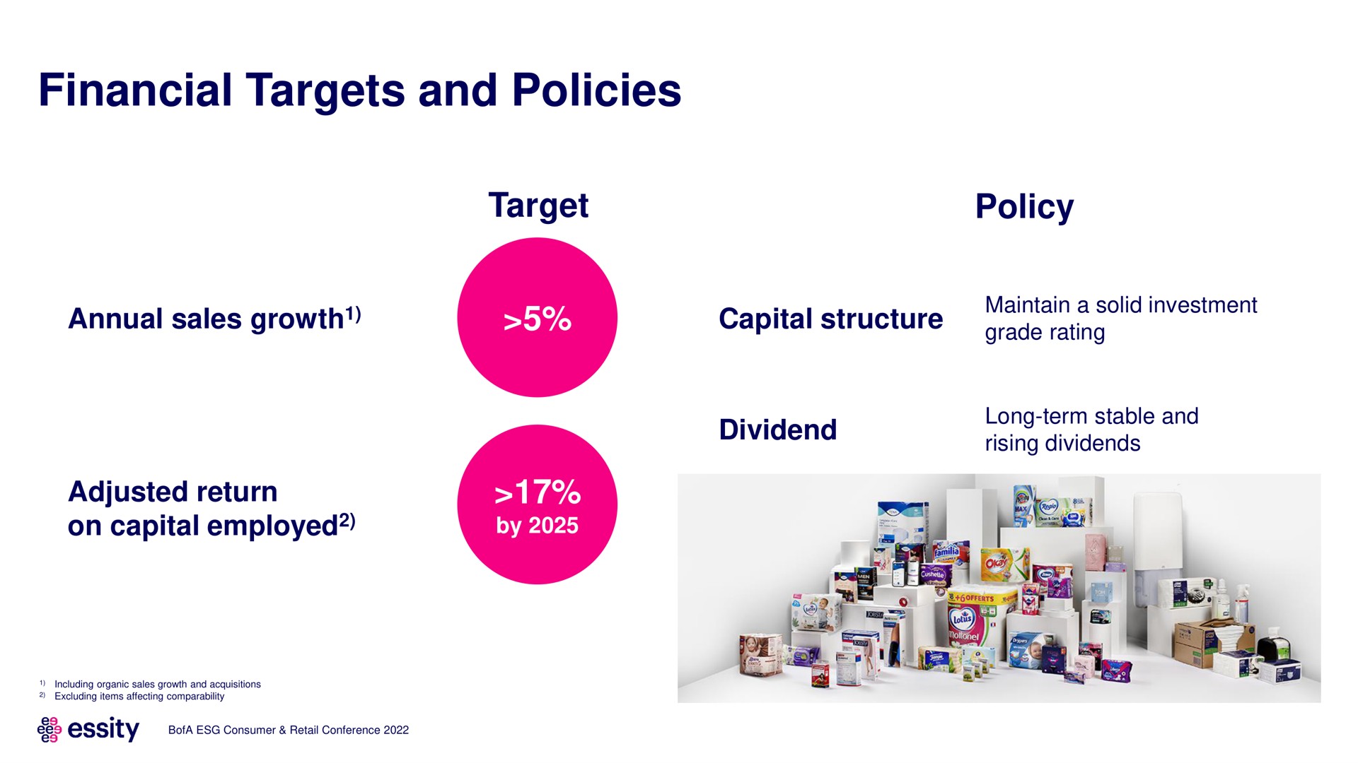 financial targets and policies | Essity