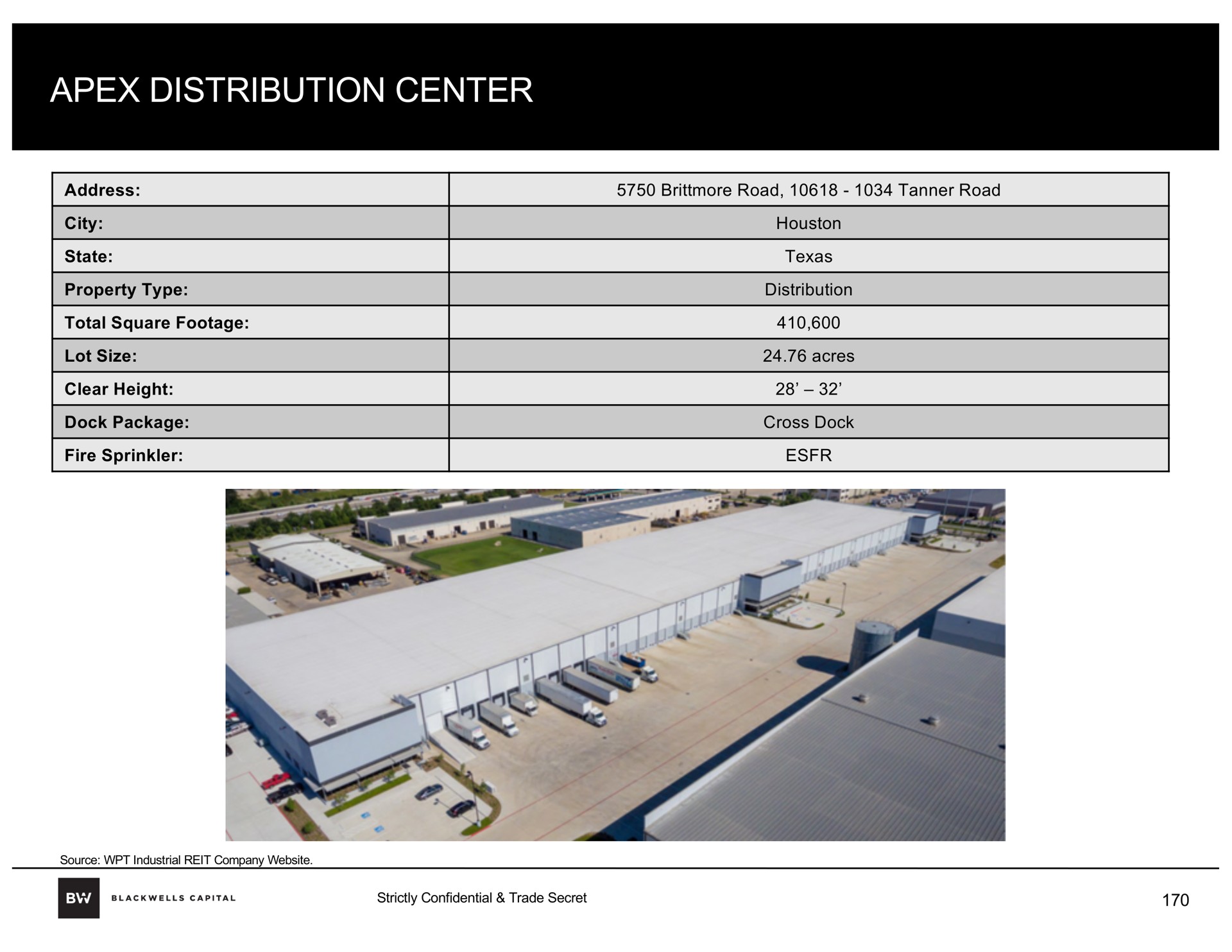 apex distribution center | Blackwells Capital