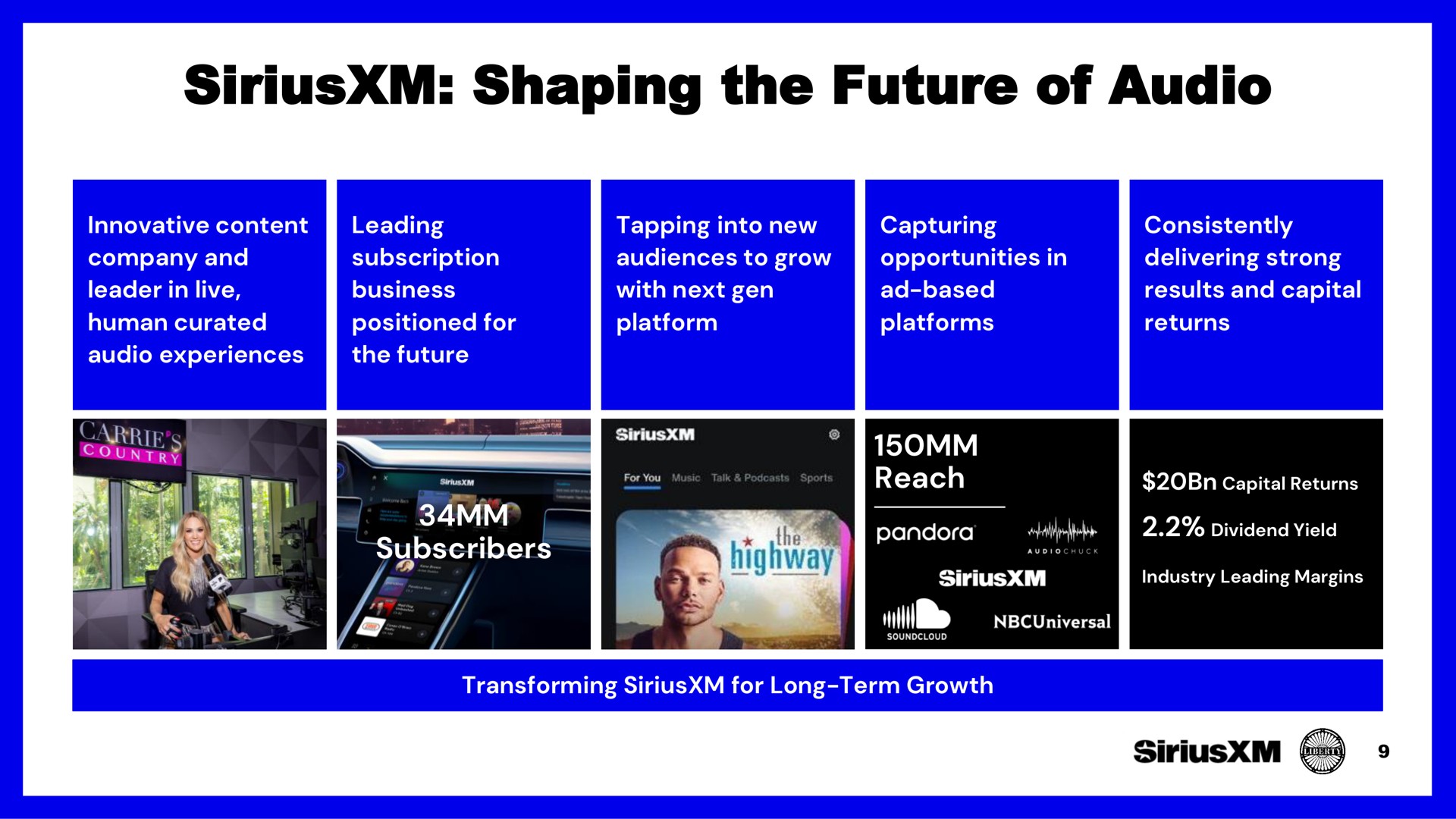 shaping the future of audio subscribers reach | SiriusXM