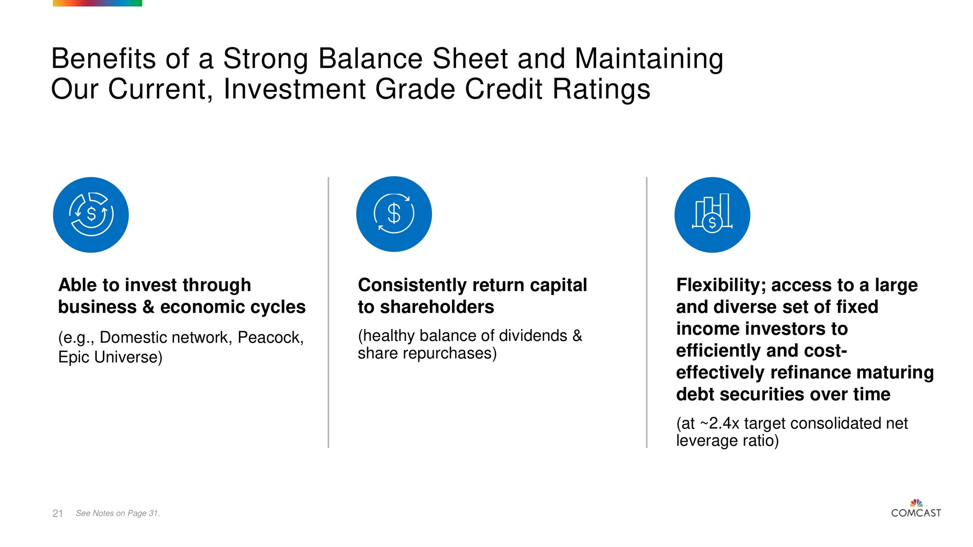 benefits of a strong balance sheet and maintaining our current investment grade credit ratings | Comcast