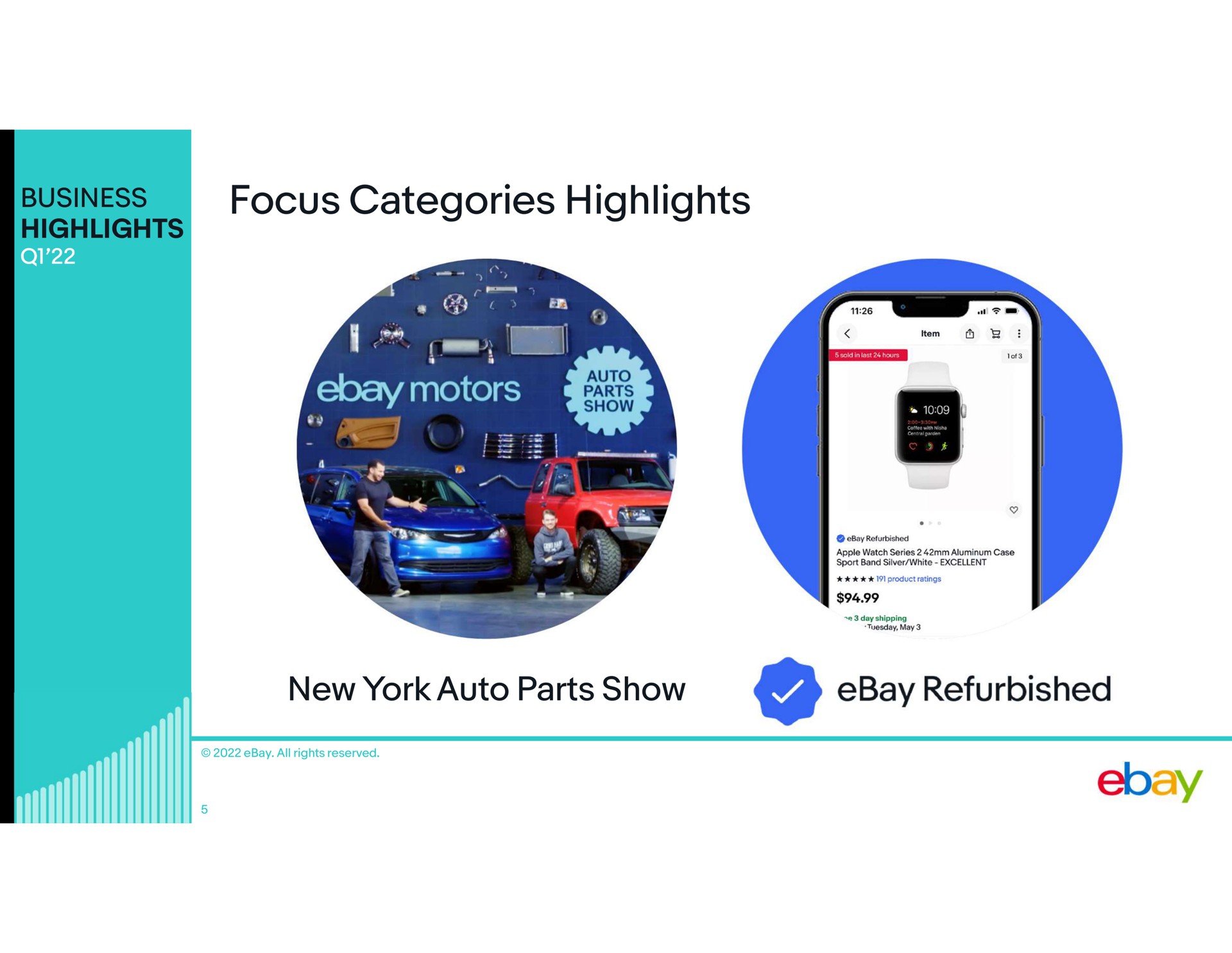 business highlights focus categories highlights new york auto parts show refurbished | eBay