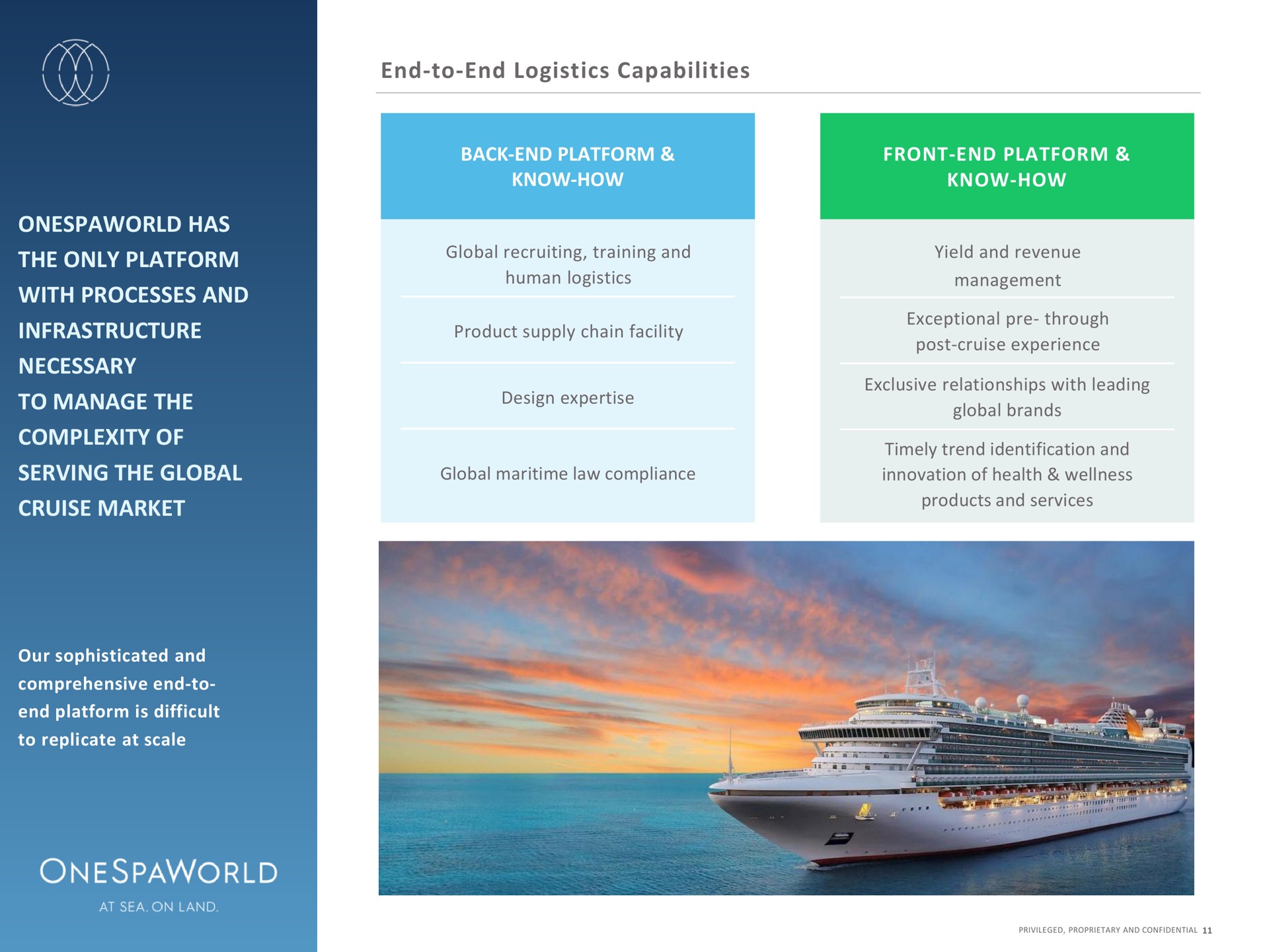 end to end logistics capabilities back end platform know how front end platform know how has the only platform with processes and infrastructure necessary to manage the complexity of serving the global cruise market end to end | OnesSpaWorld