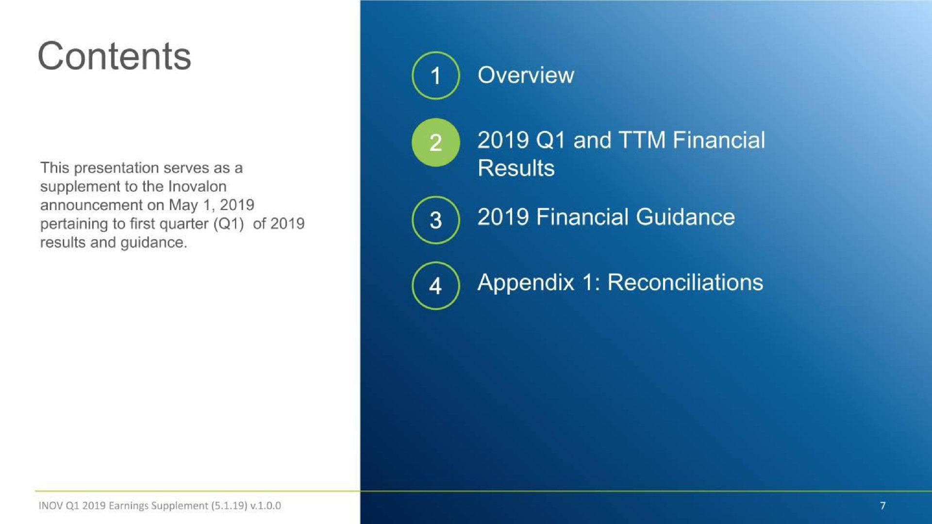 overview and financial results financial guidance appendix reconciliations contents | Inovalon