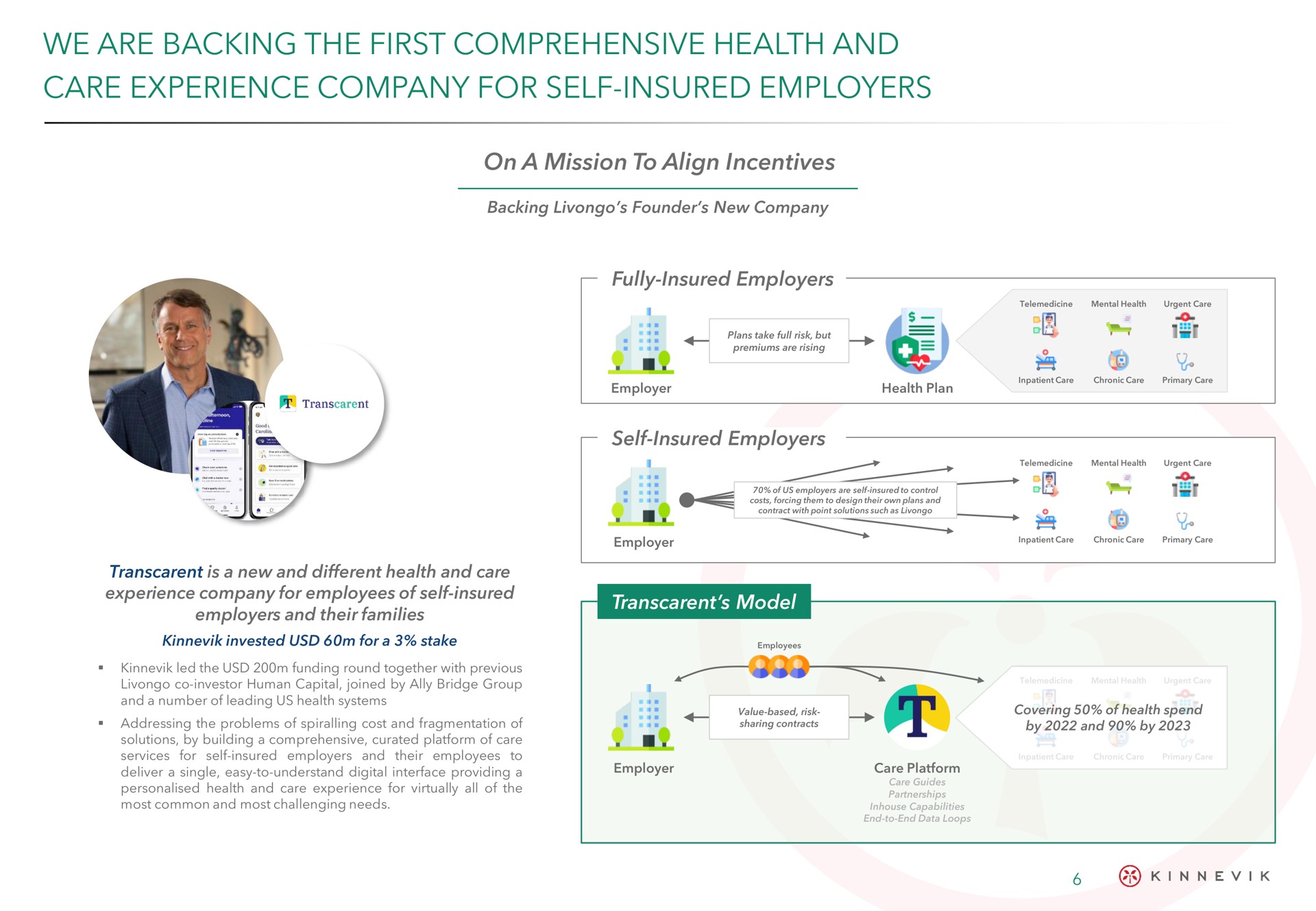 we are backing the first comprehensive health and care experience company for self insured employers | Kinnevik