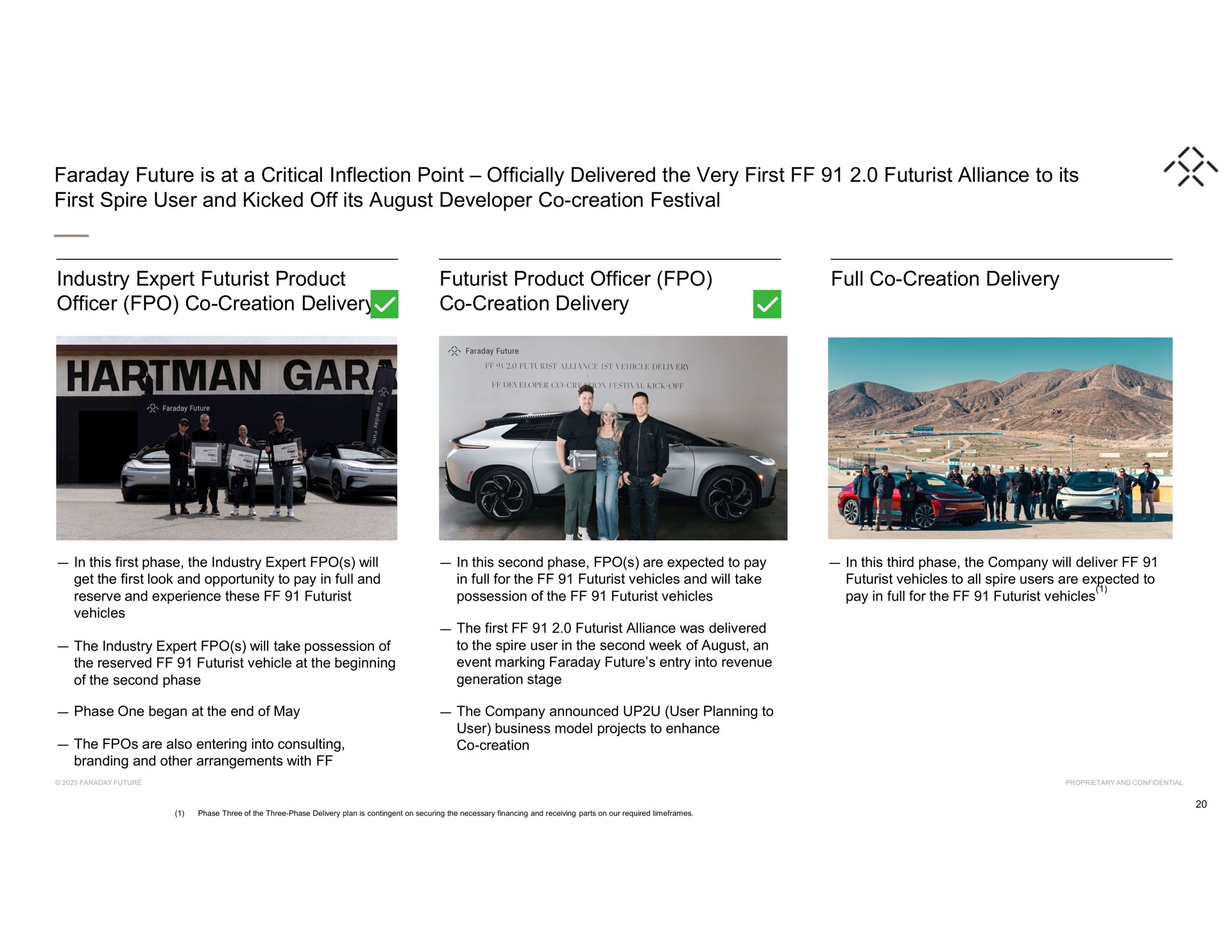 faraday future is at a critical inflection point officially delivered the very first futurist alliance to its first spire user and kicked off its august developer creation festival industry expert futurist product officer creation delivery futurist product officer creation delivery full creation delivery pay in for vehicles | Faraday Future