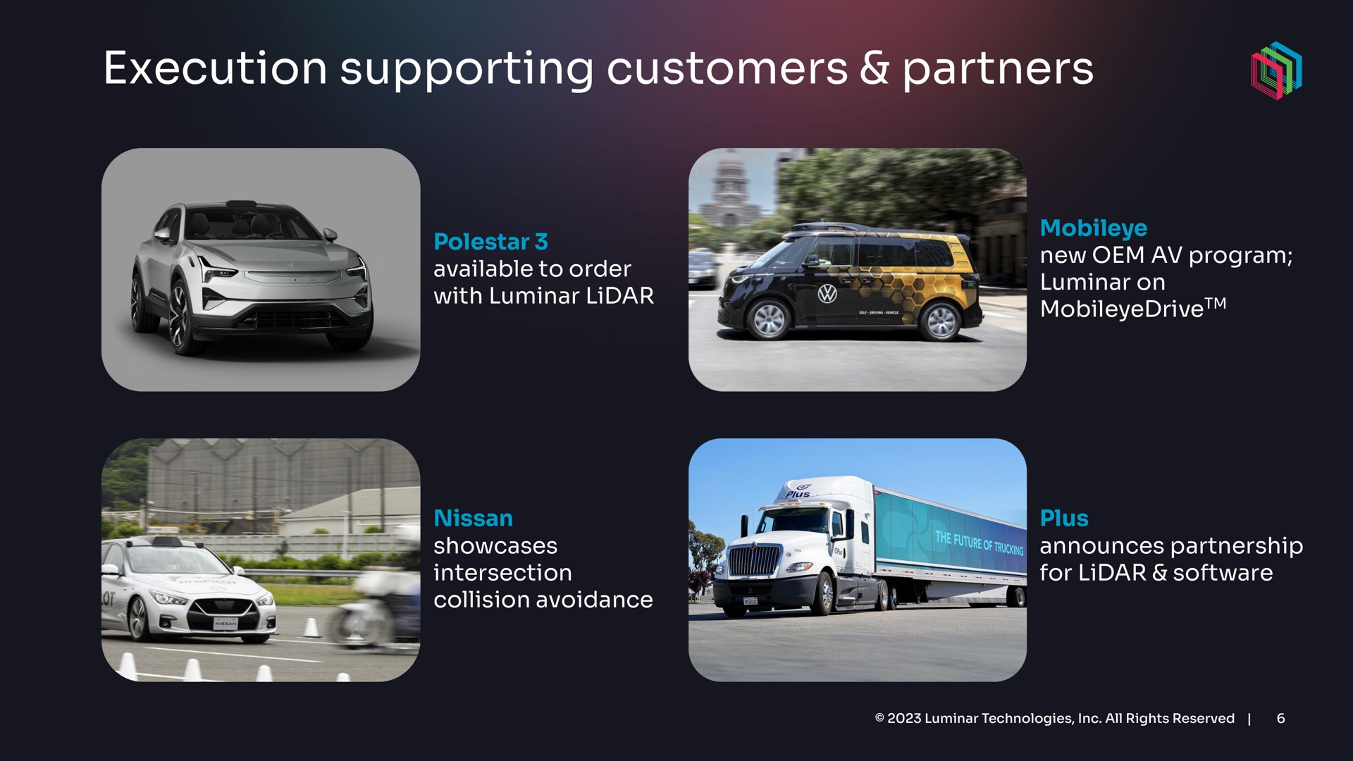 execution supporting customers partners | Luminar