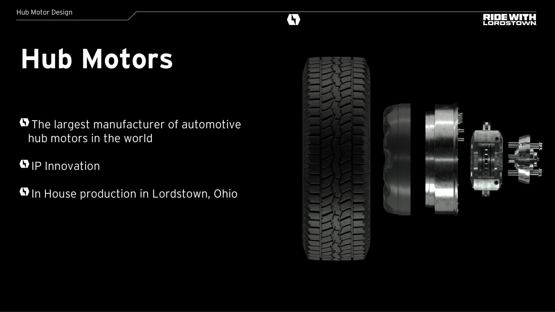 hub motor design hub motors the manufacturer of automotive hub motors in the world innovation in house production in i | Lordstown Motors