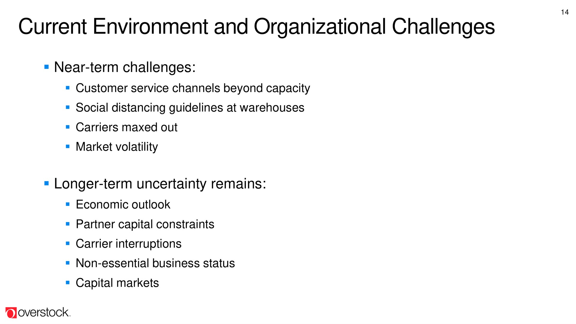 current environment and organizational challenges | Overstock