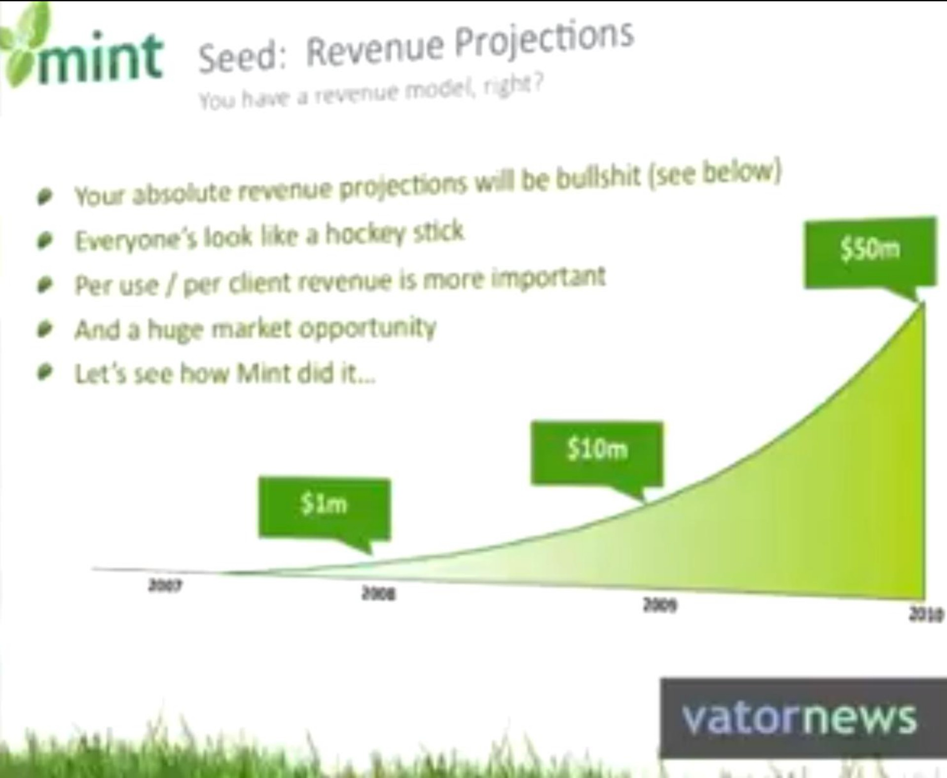 your revenue will be see below and a huge market opportunity let see how mint did it | Mint