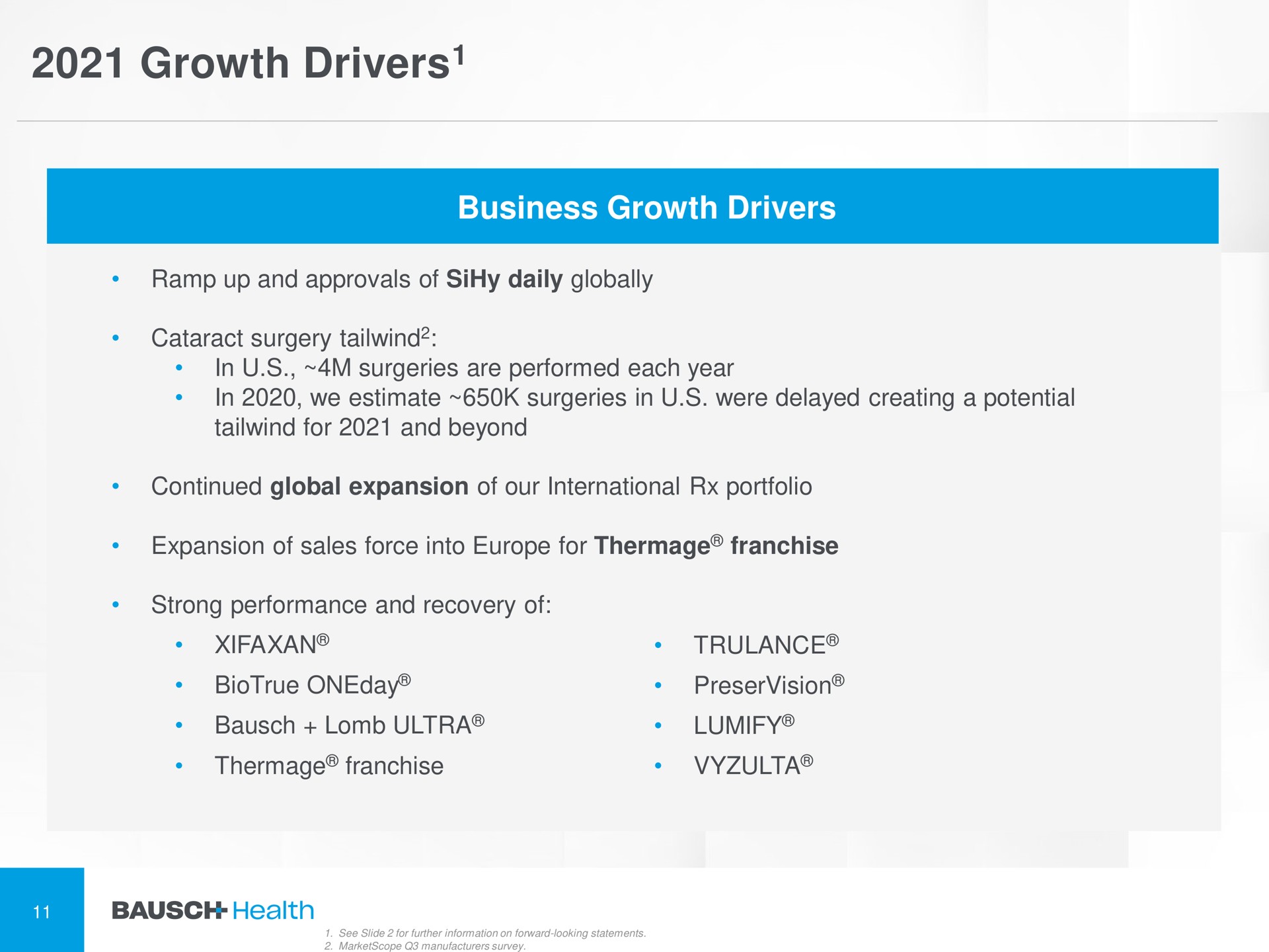 growth drivers business growth drivers | Bausch Health Companies