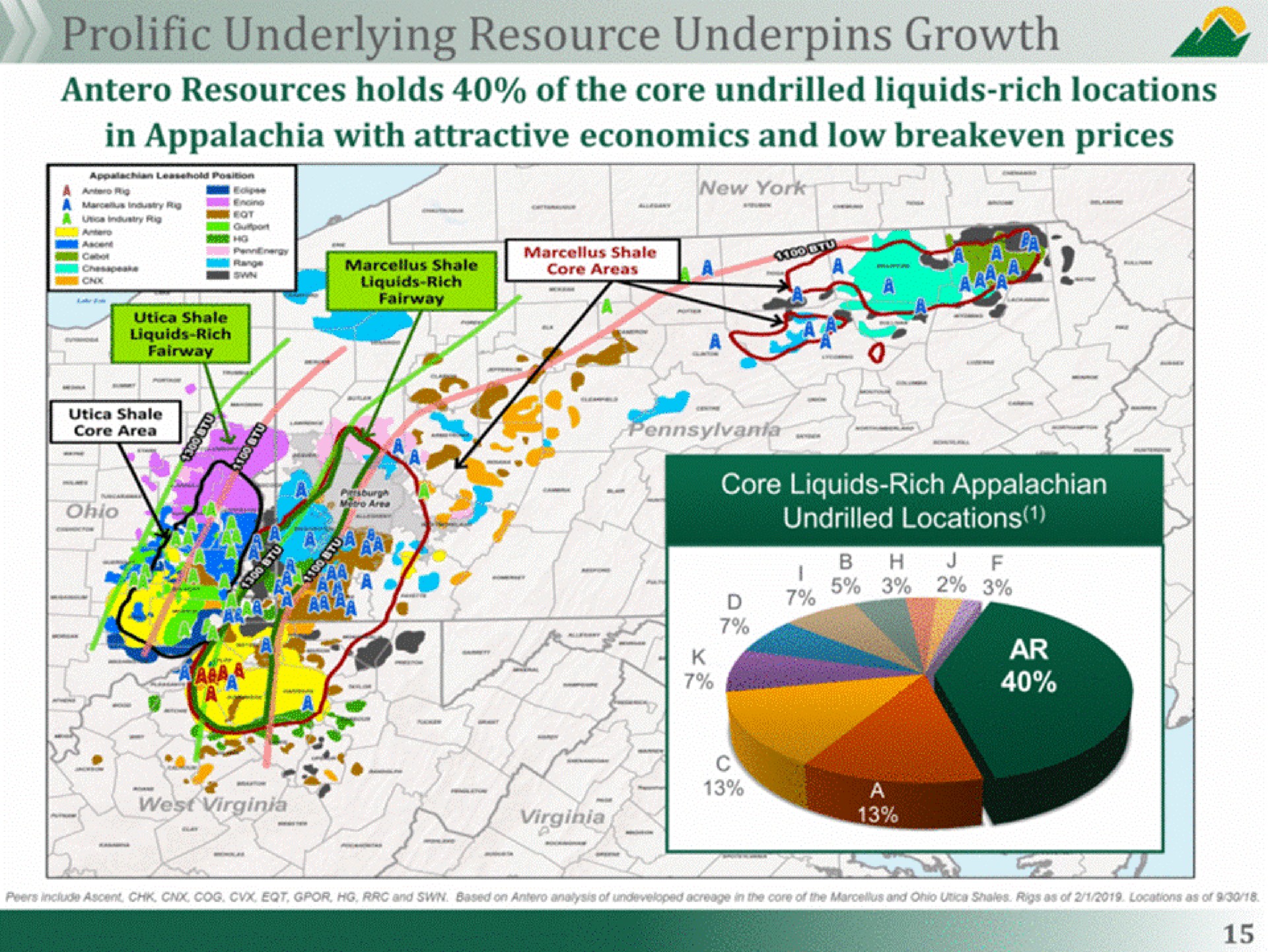 underlying resource underpins growth | Antero Midstream Partners