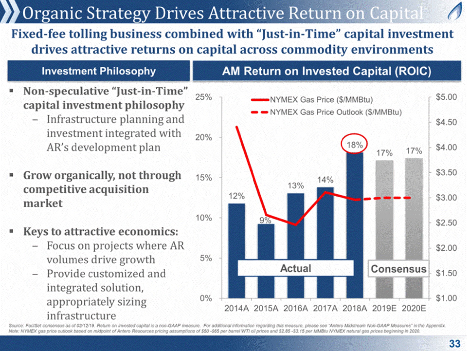 organic strategy drives attractive me grow organically may a | Antero Midstream Partners
