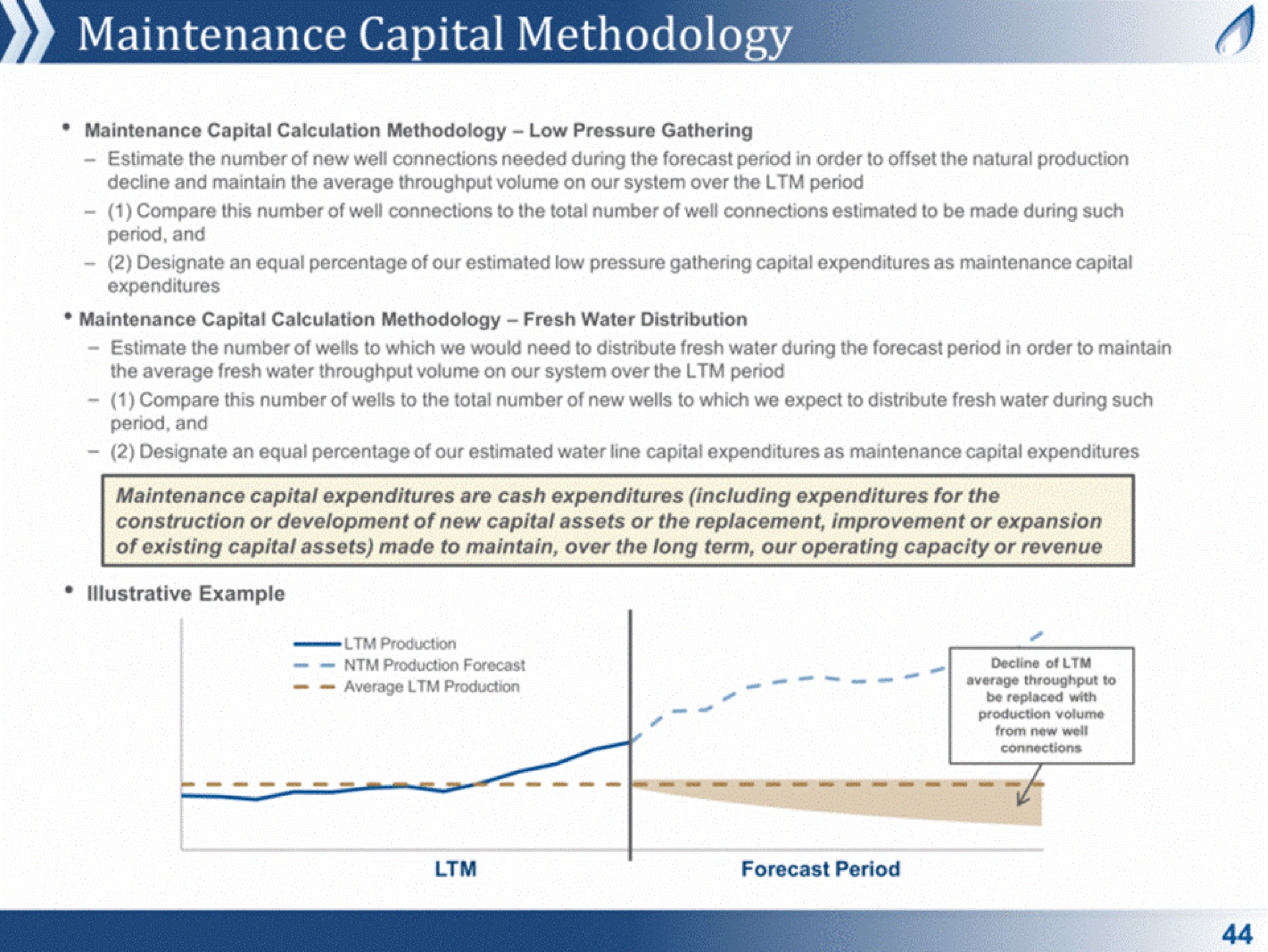 maintenance capital methodology | Antero Midstream Partners