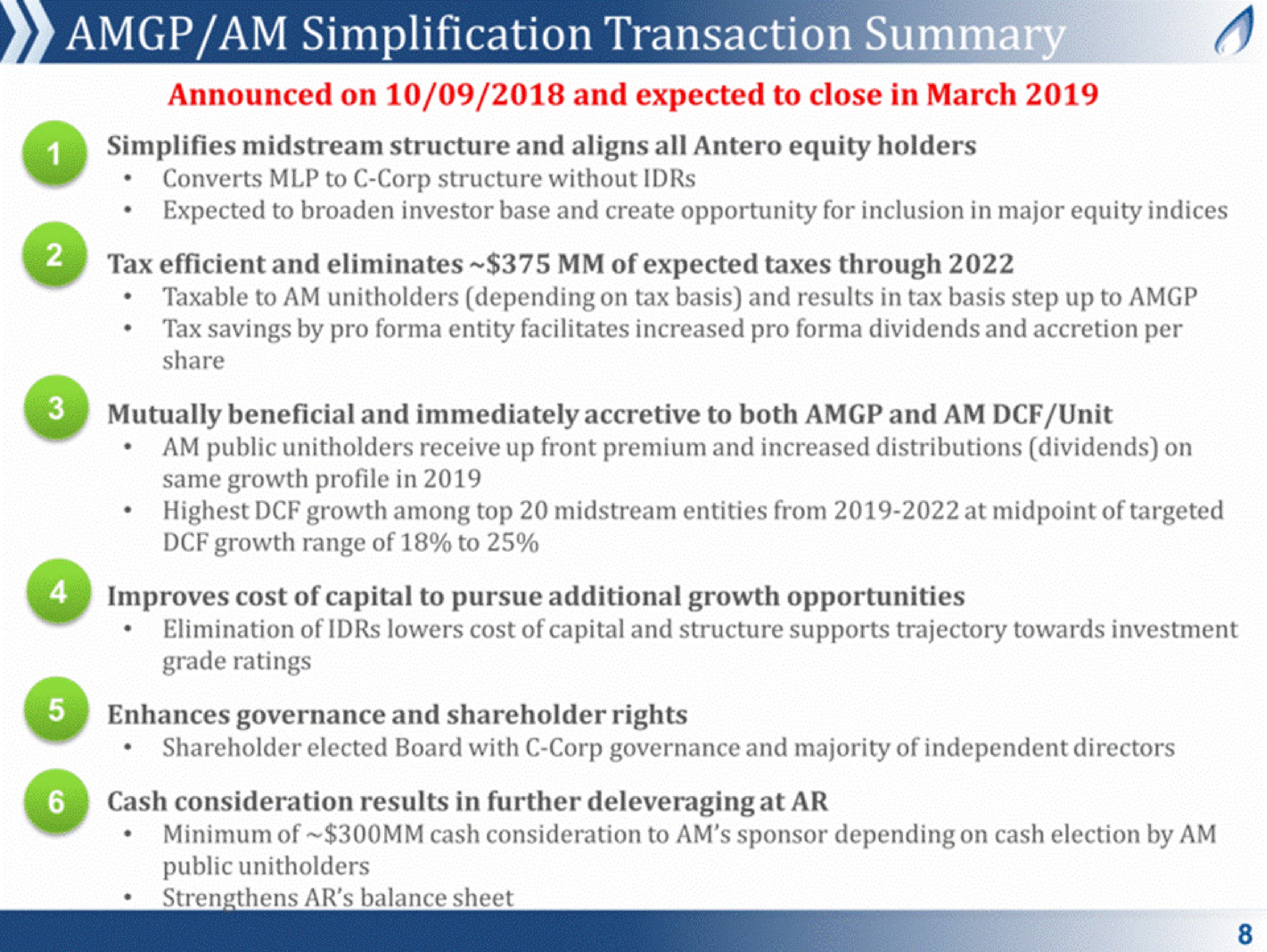 am simplification transaction | Antero Midstream Partners