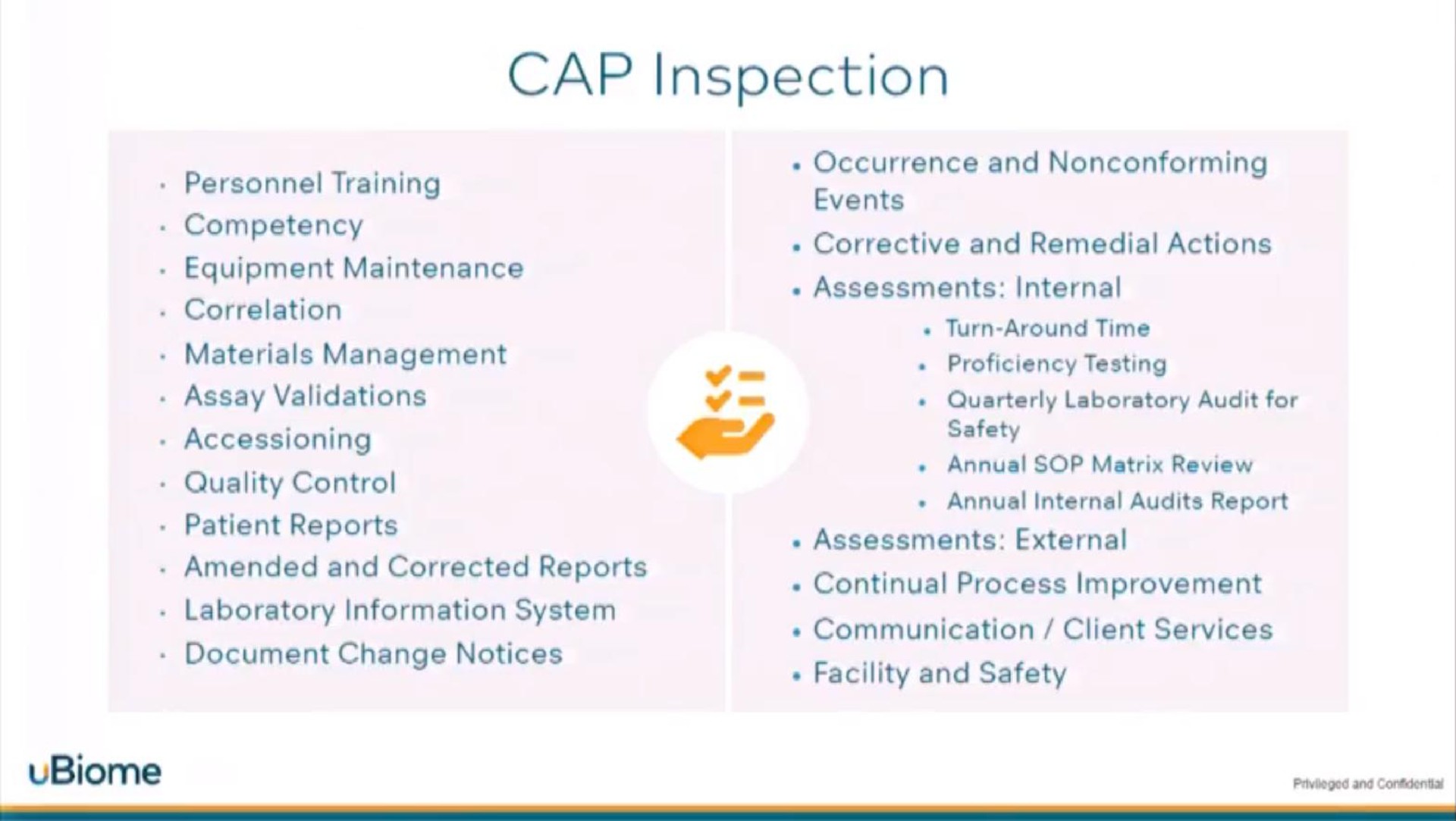 cap inspection | uBiome