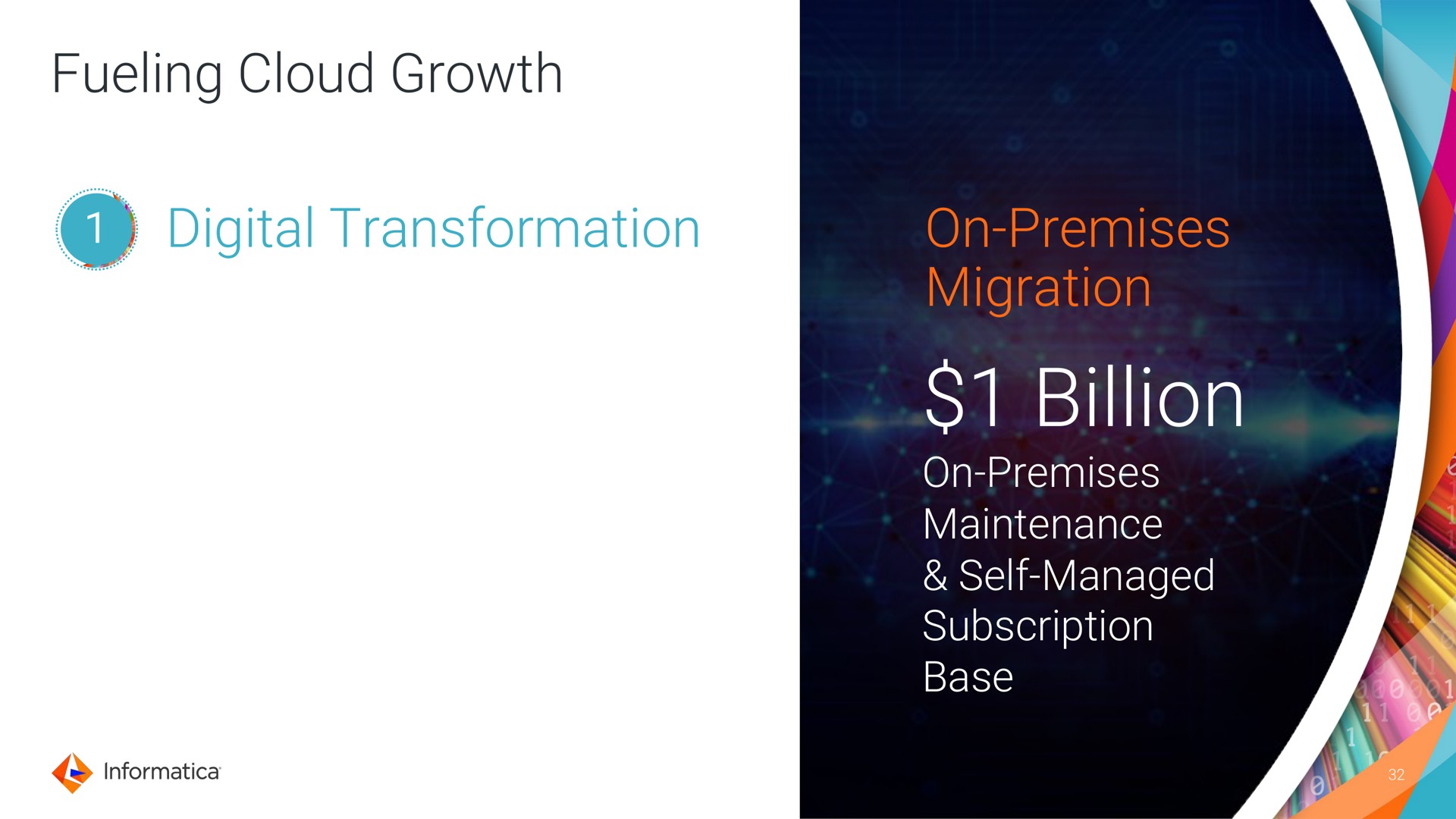 fueling cloud growth digital transformation on premises migration billion on premises maintenance self managed subscription base | Informatica