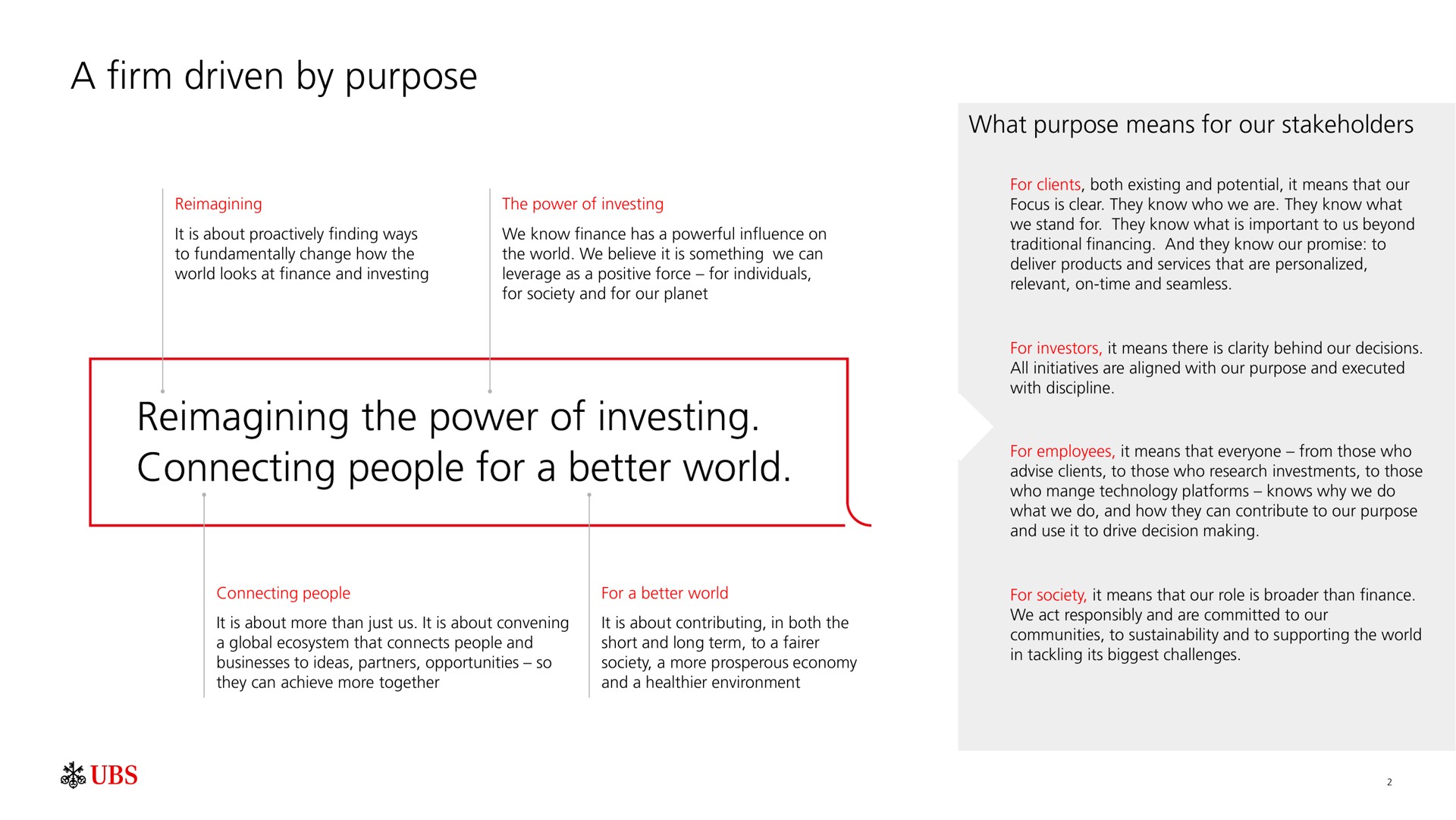 a firm driven by purpose the power of investing connecting people tor better world | UBS