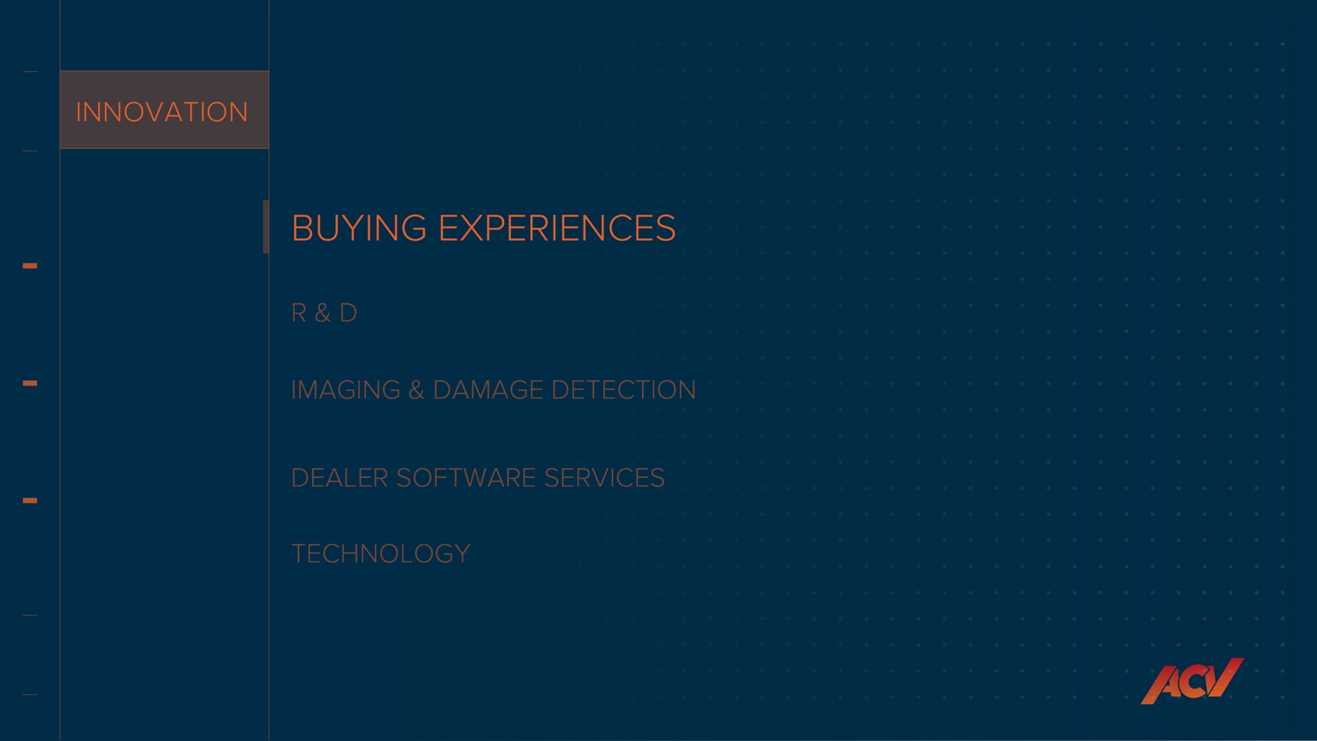 buying experiences imaging damage detection dealer services technology yan | ACV Auctions