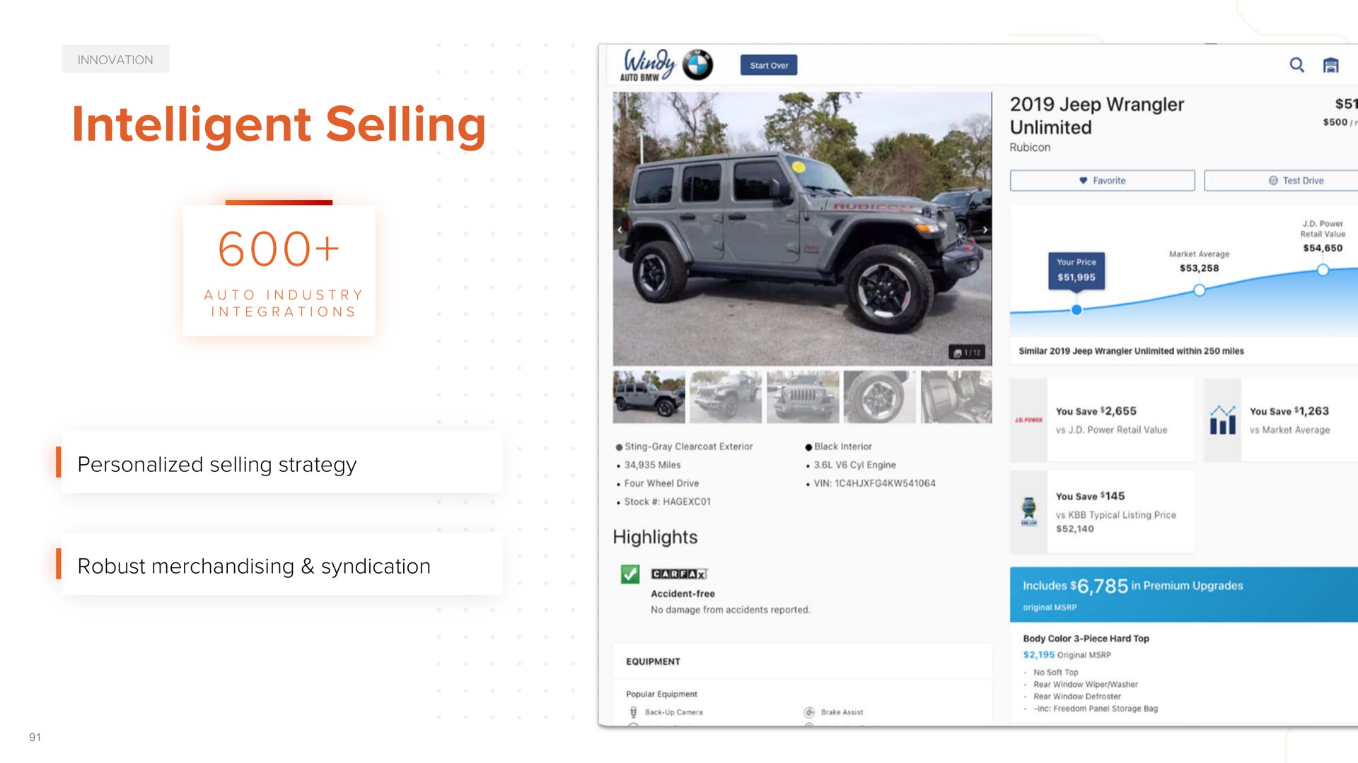 intelligent selling jeep wrangler unlimited personalized strategy robust merchandising syndication highlights | ACV Auctions