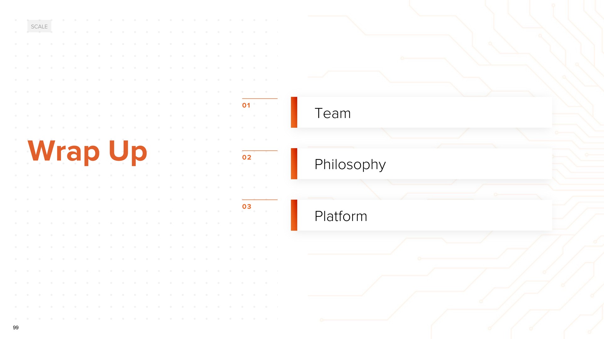 wrap up team philosophy platform | ACV Auctions