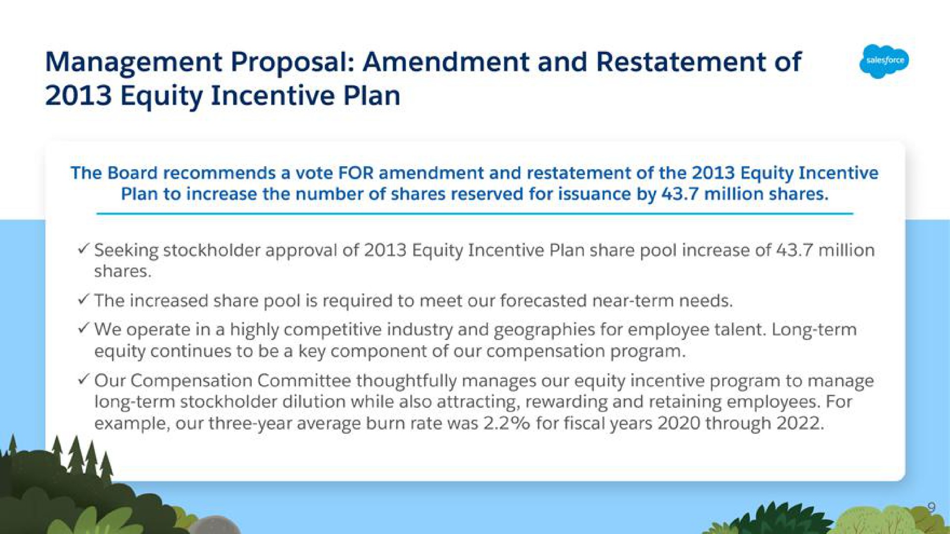 management proposal amendment and restatement of equity incentive plan | Salesforce