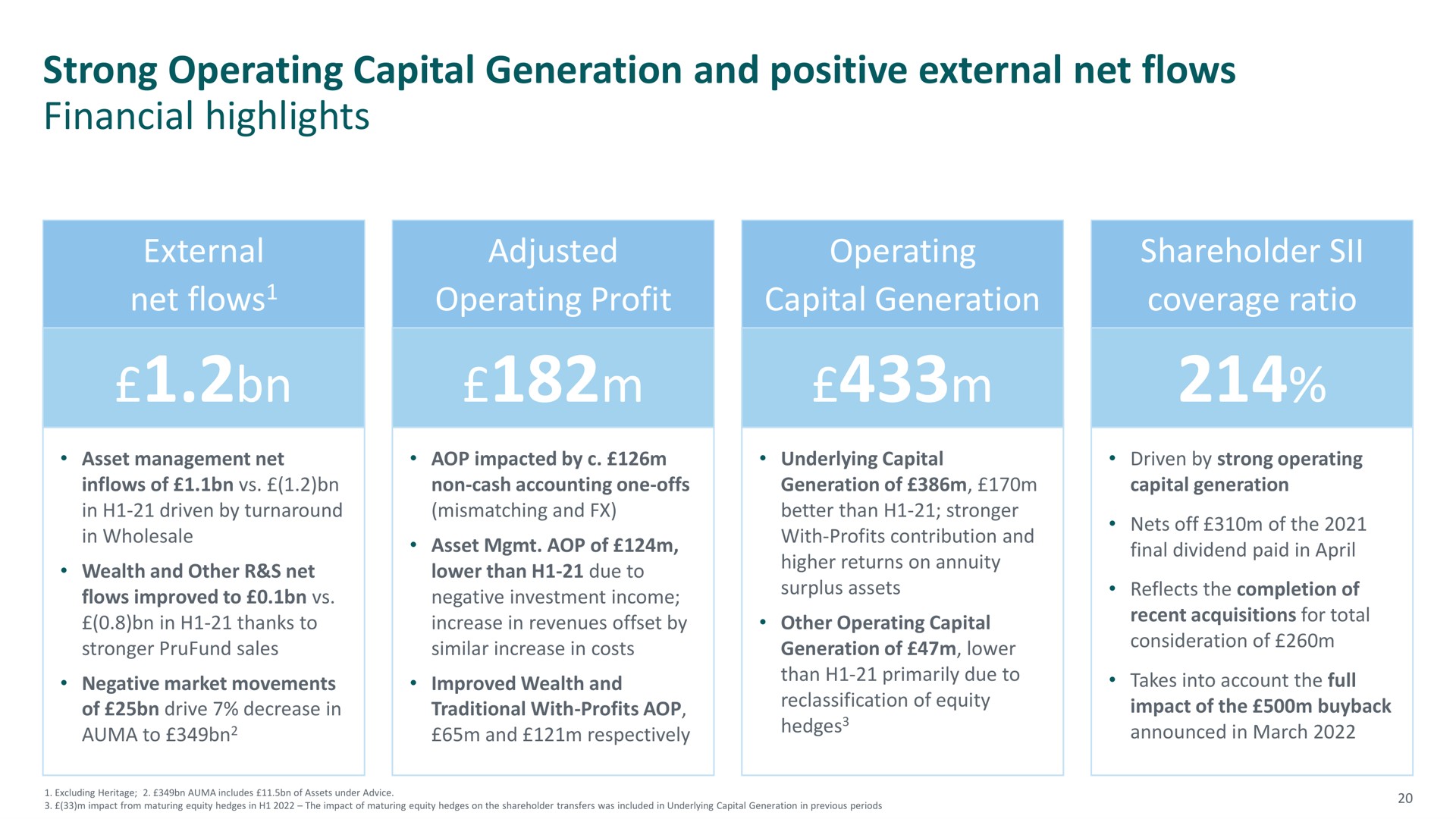 strong operating capital generation and positive external net flows financial highlights tan | M&G