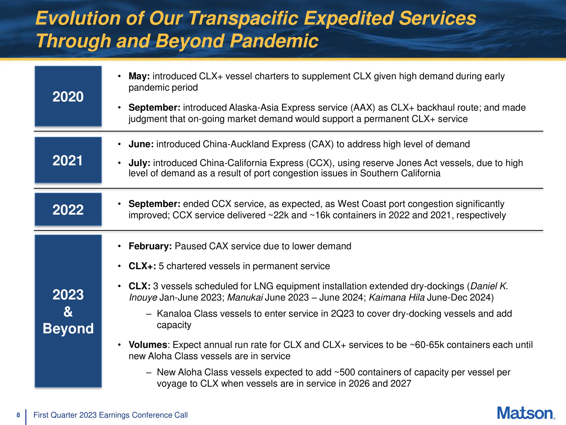 evolution of our transpacific expedited services through and beyond pandemic beyond | Matson