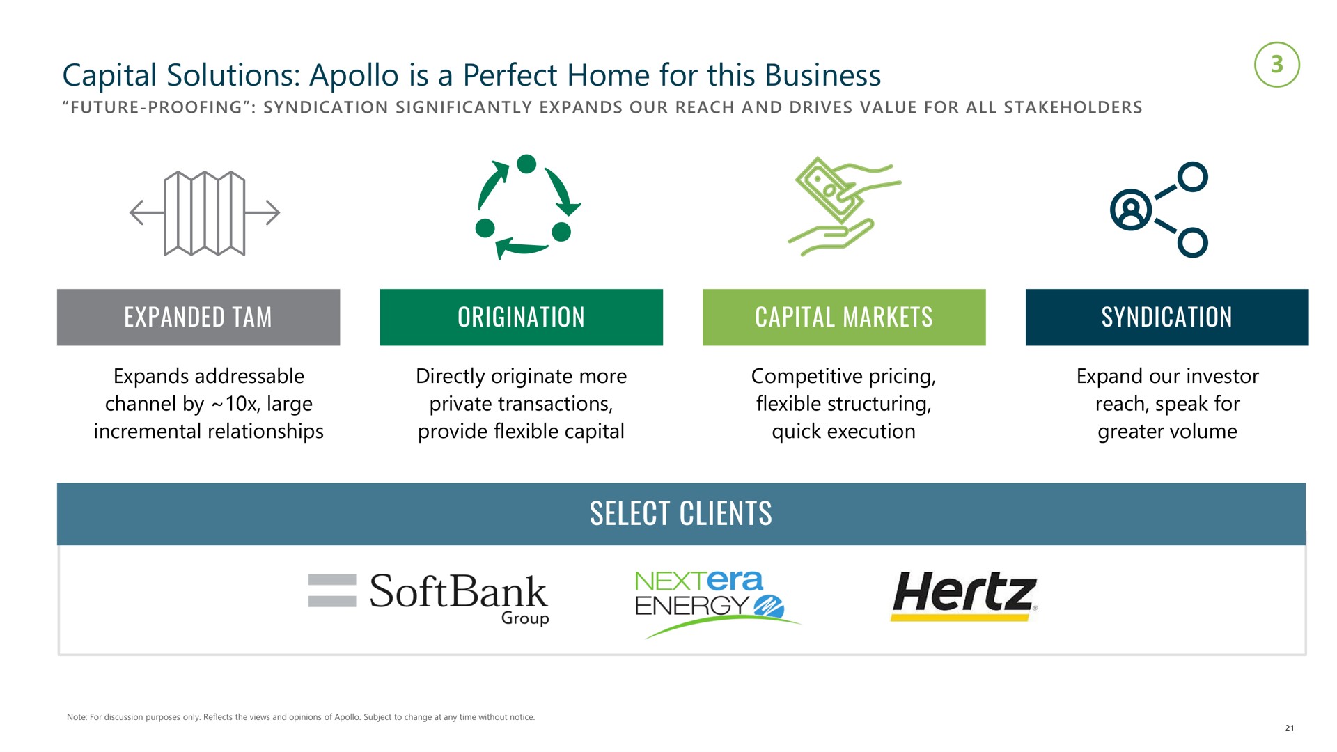 capital solutions is a perfect home for this business expanded tam origination capital markets syndication select clients energy hertz | Apollo Global Management