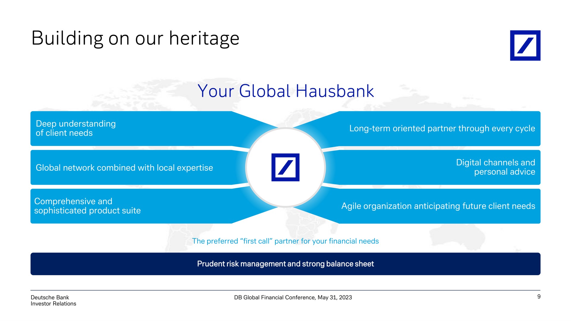 building on our heritage your global | Deutsche Bank