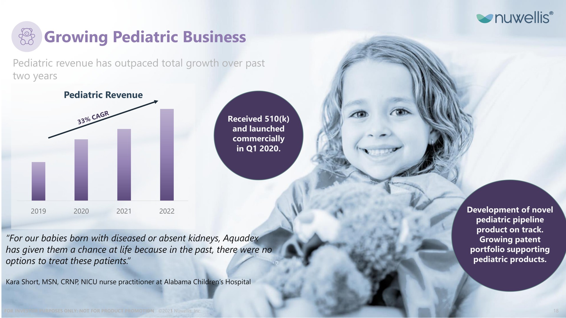 growing pediatric business | Nuwellis