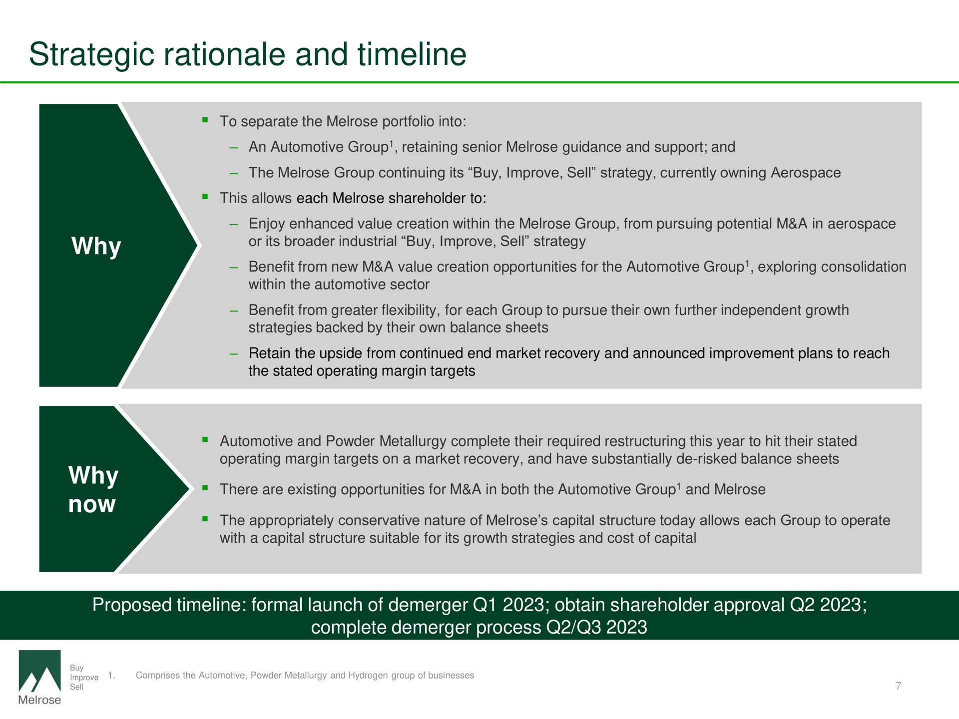 strategic rationale and why why now proposed formal launch of obtain shareholder approval complete process | Melrose
