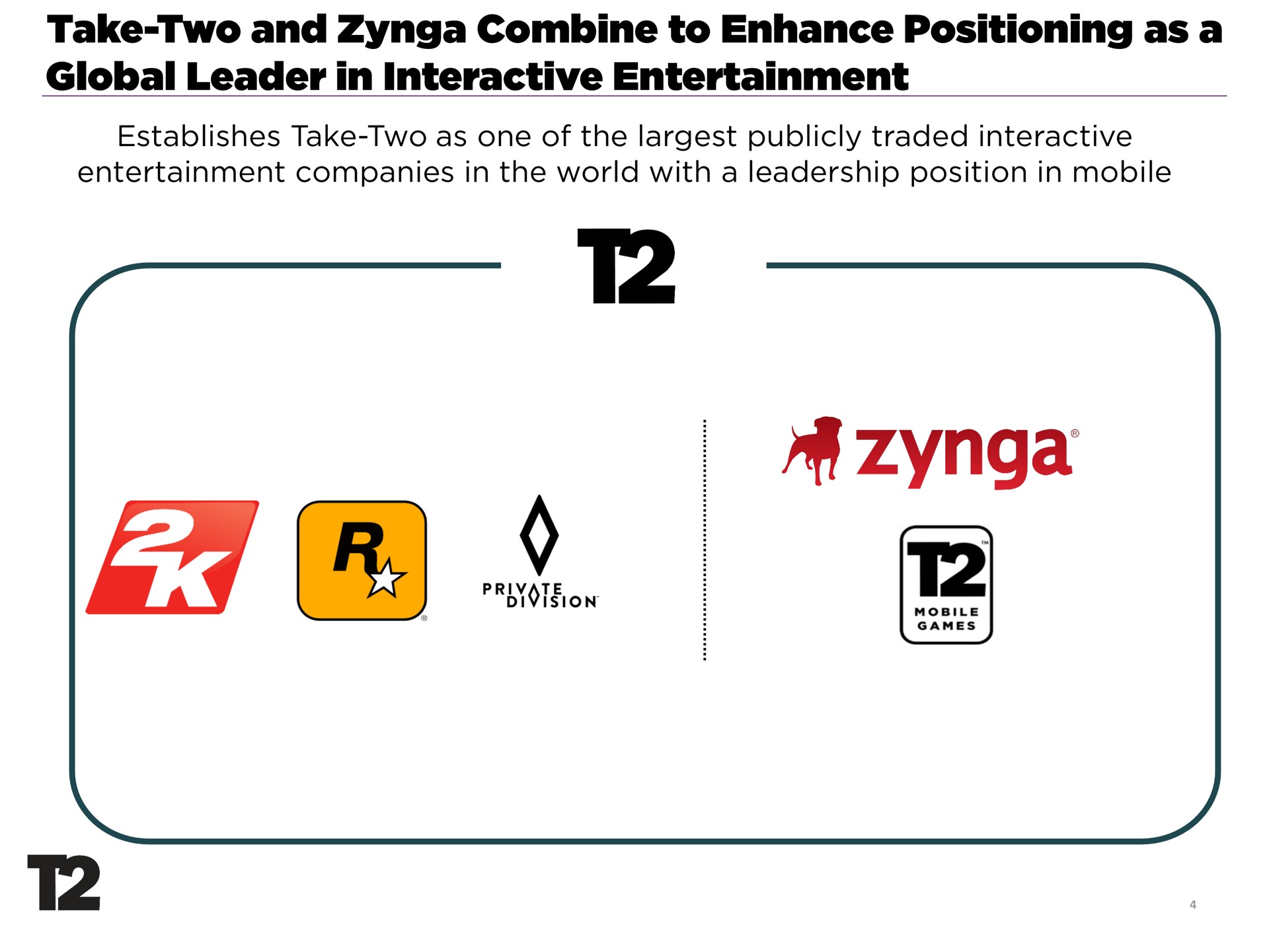 take two and combine to enhance positioning as a global leader in interactive entertainment | Take-Two Interactive