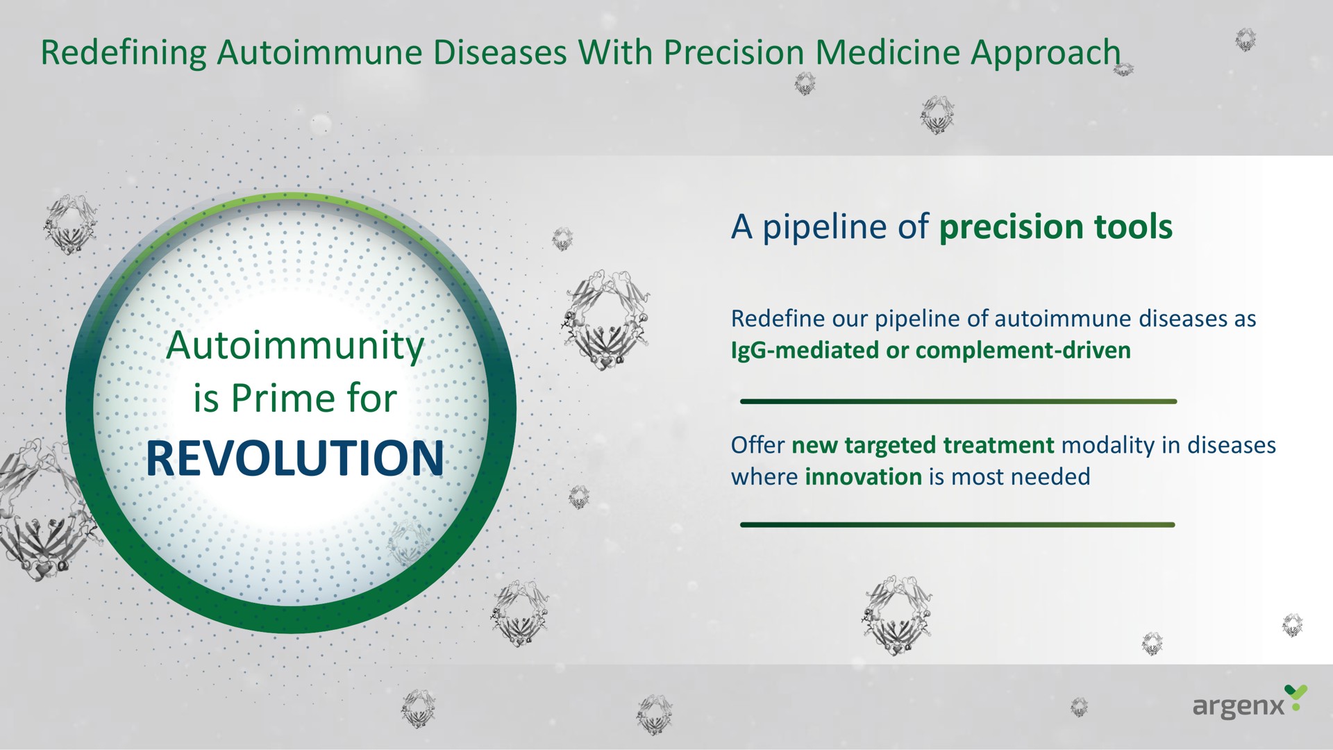 redefining diseases with precision medicine approach autoimmunity is prime for revolution a pipeline of precision tools | argenx SE