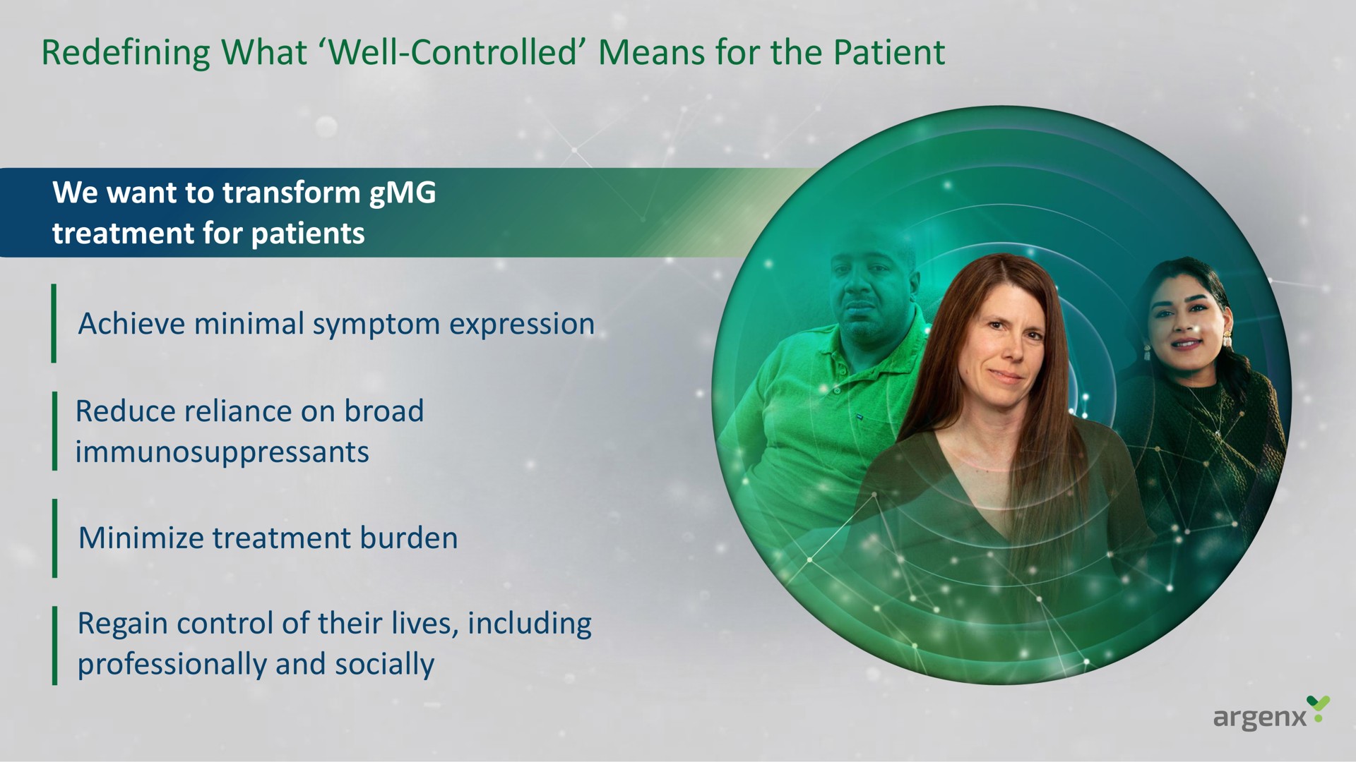 redefining what well controlled means for the patient minimize treatment burden professionally and socially | argenx SE
