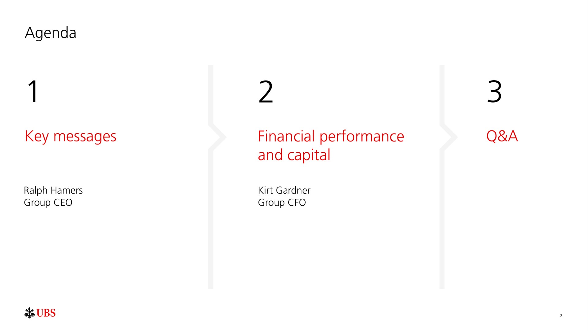 agenda key messages financial performance and capital a | UBS