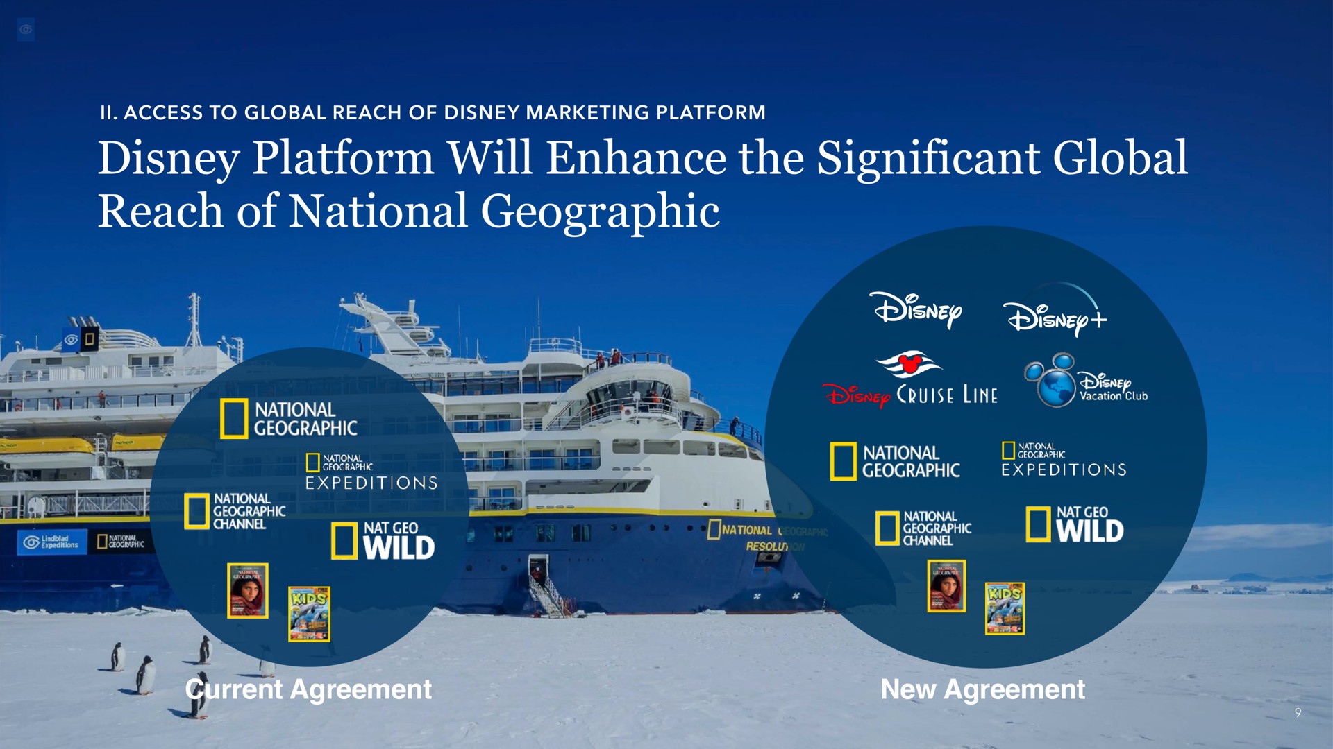 platform will enhance the significant global reach of national geographic at mau ave | Lindblad