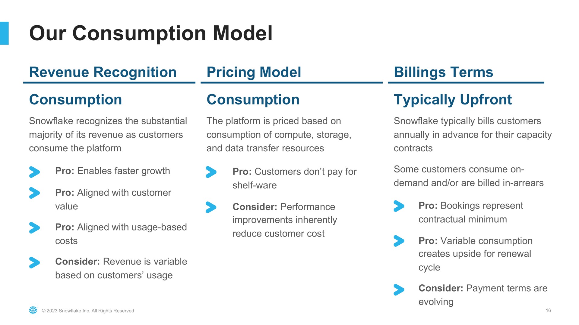 our consumption model revenue recognition pricing model billings terms consumption consumption typically | Snowflake