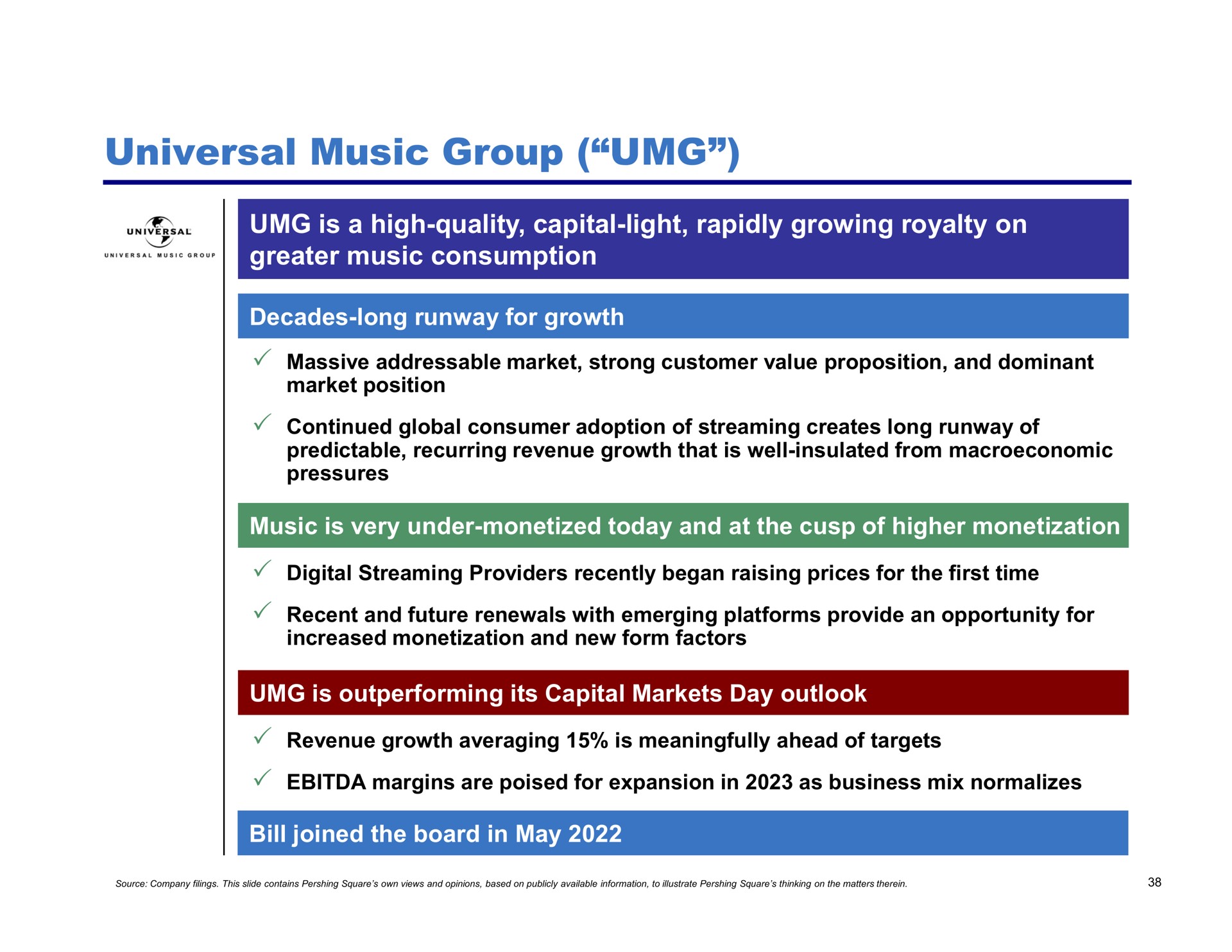 universal music group is a high quality capital light rapidly growing royalty on greater music consumption | Pershing Square