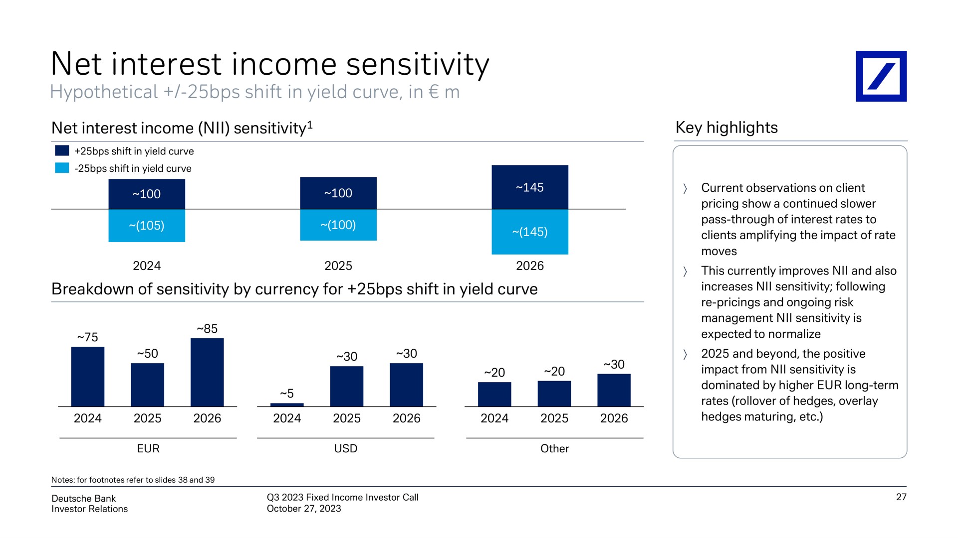 net interest income sensitivity on a | Deutsche Bank