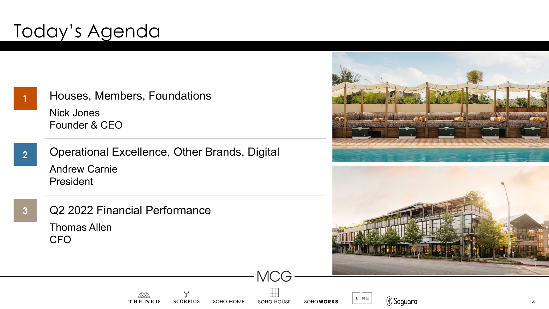 today agenda | Membership Collective Group