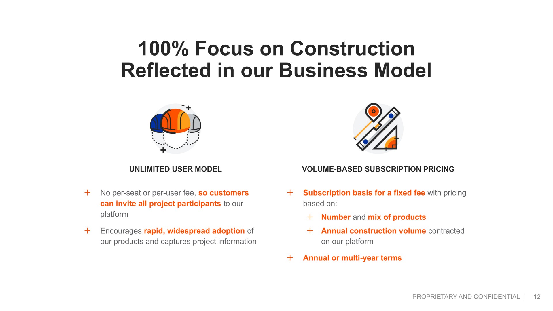 focus on construction reflected in our business model | Procore