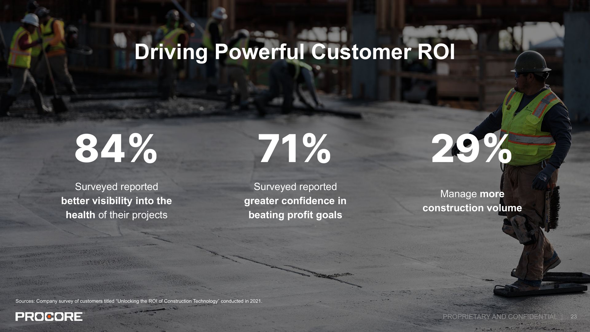 driving powerful customer roi a | Procore