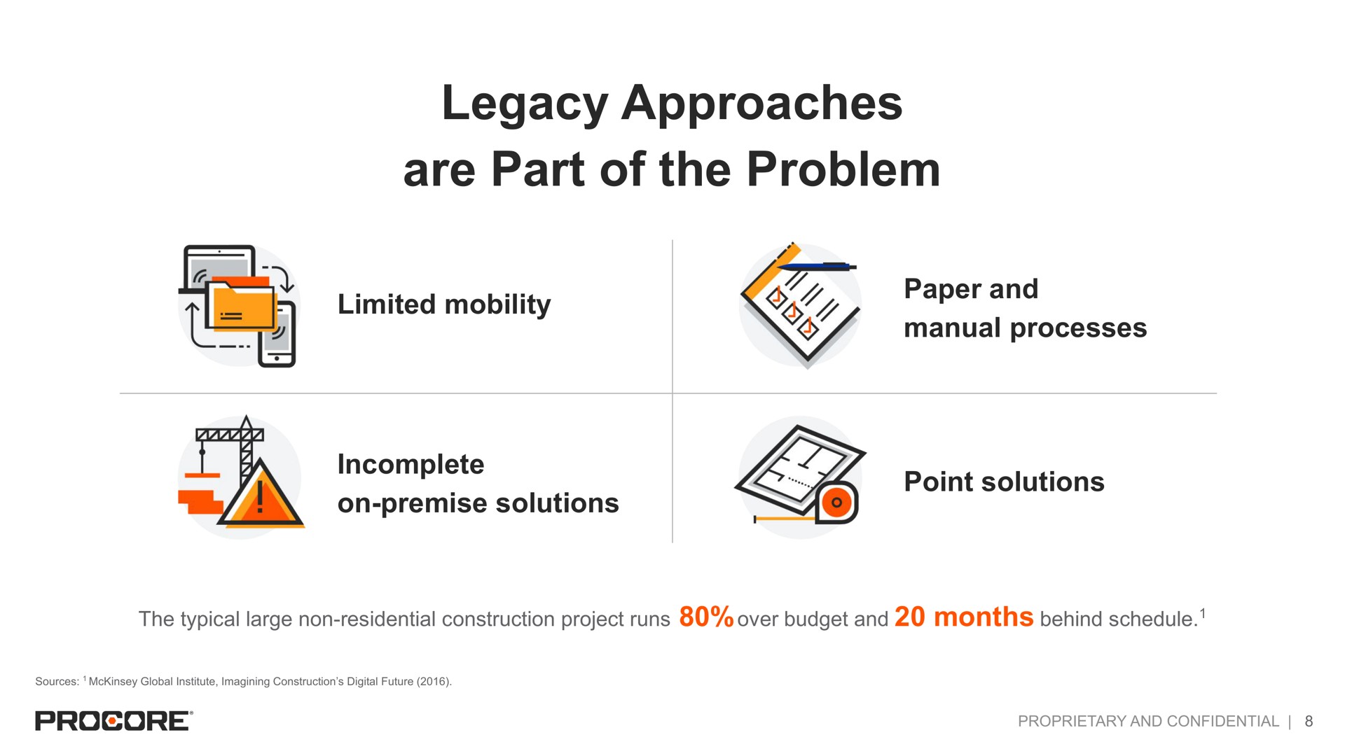 legacy approaches are part of the problem limited mobility paper and | Procore