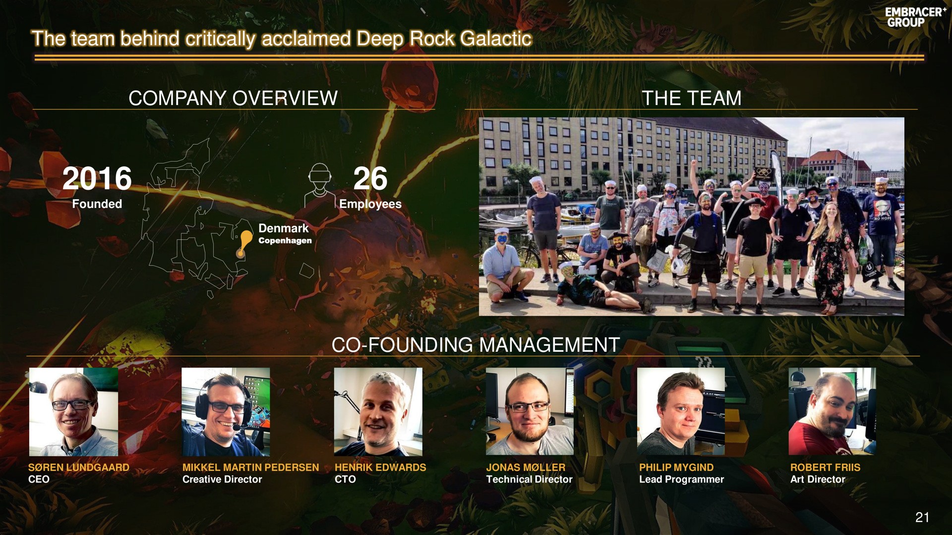 the team behind critically acclaimed deep rock galactic | Embracer Group