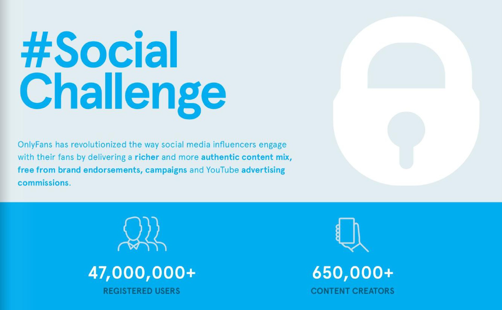 social challenge | OnlyFans